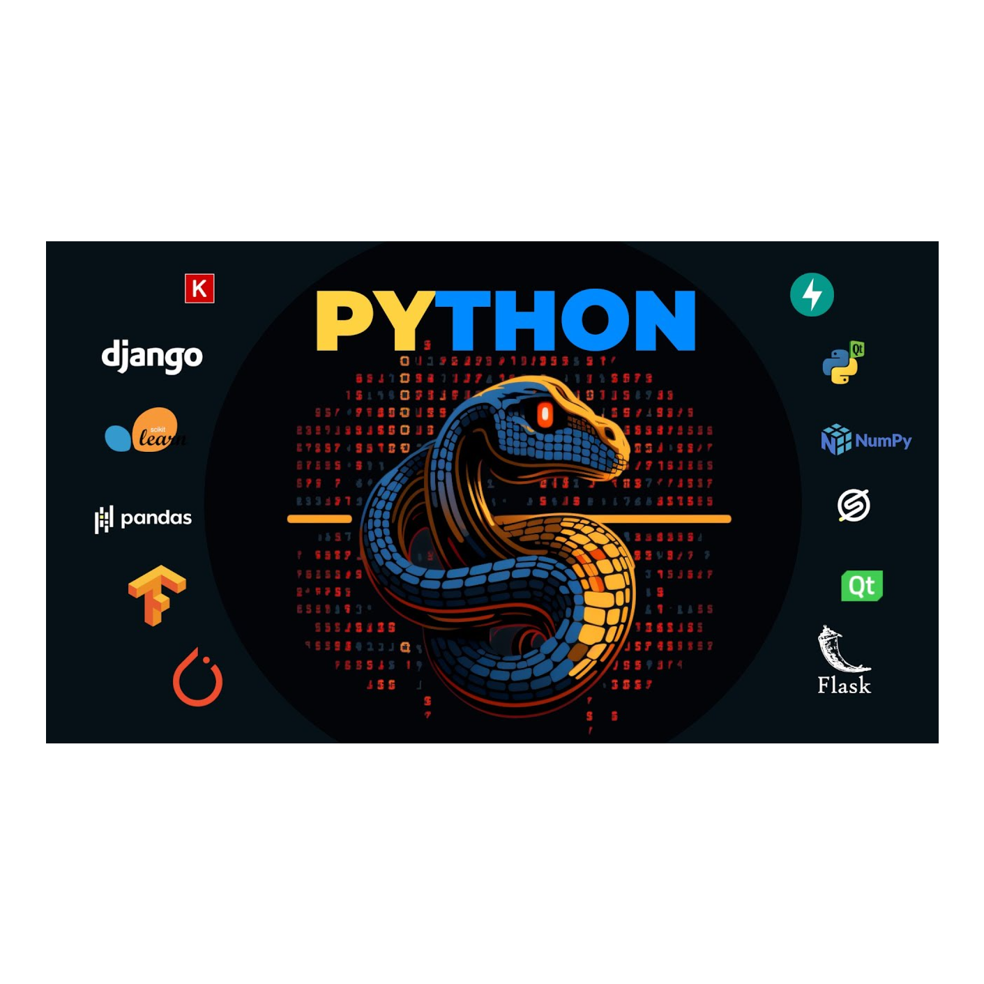 Mastering Python: The Preto Method Explained