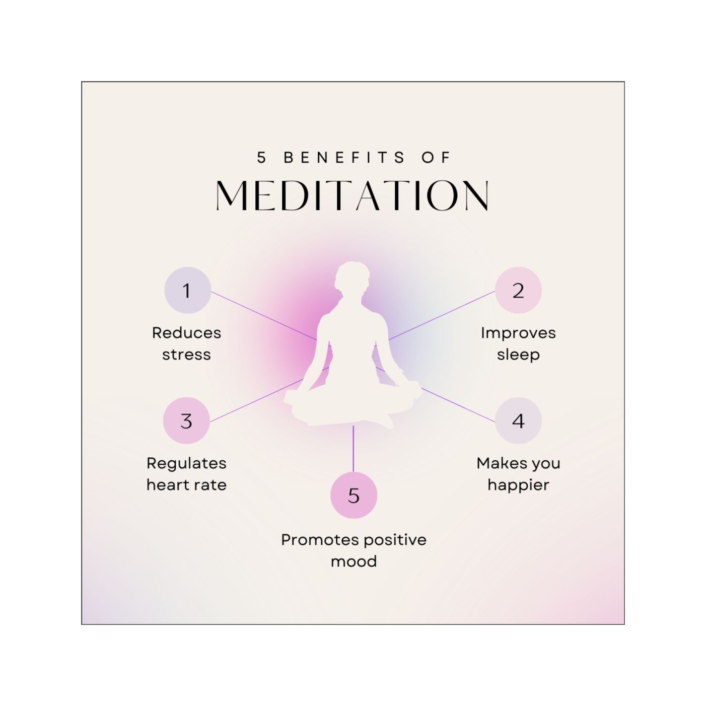Meditation 101: A Beginner's Guide