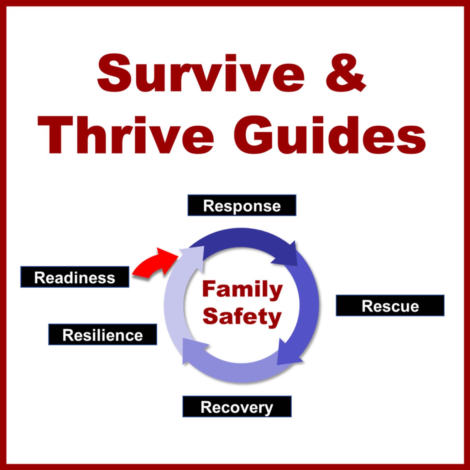 Coronavirus Survive & Thrive Guides at CareUniversity