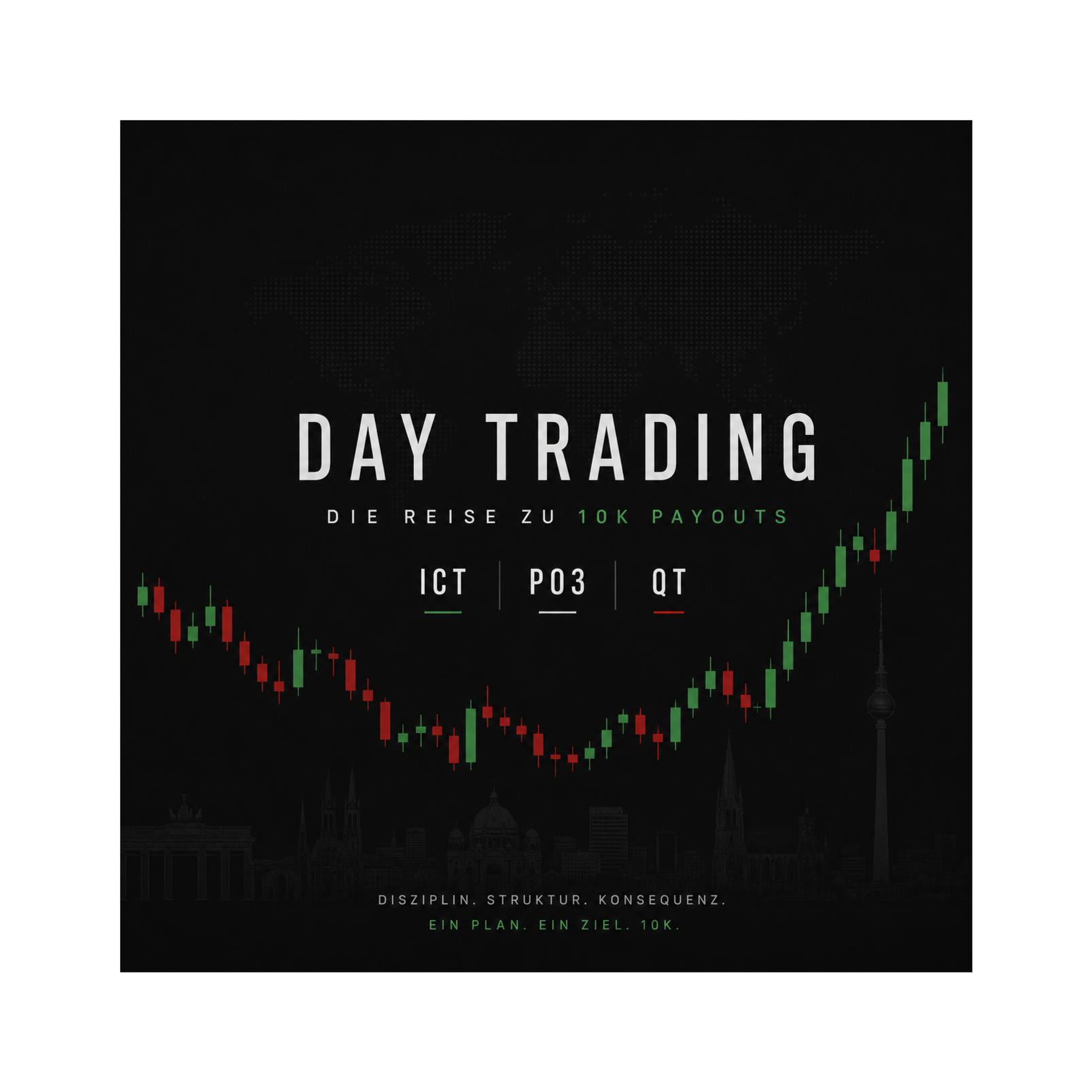Meine Day Trading Journey zu 10k Payouts pro Monat - K-Trading aus Hamburg
