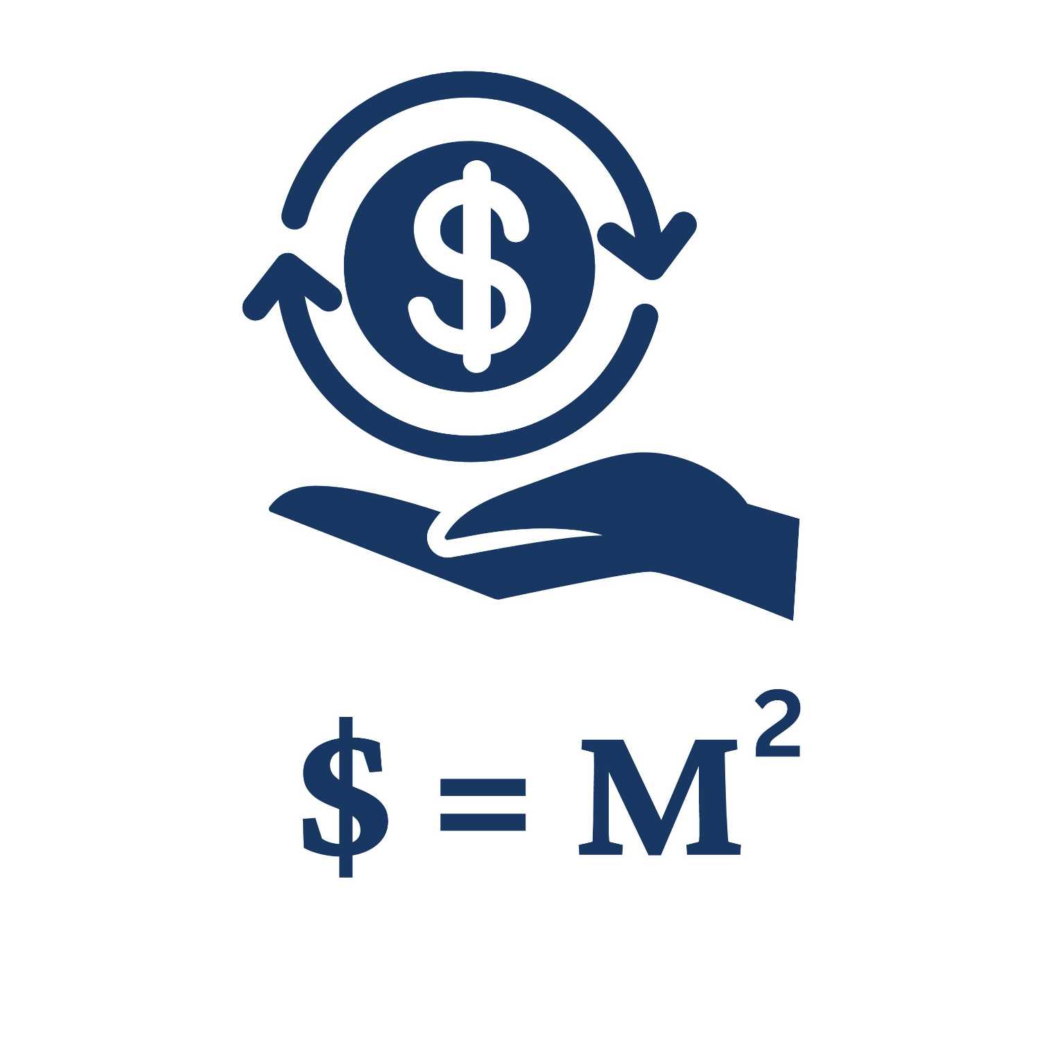 Money Equals M Squared