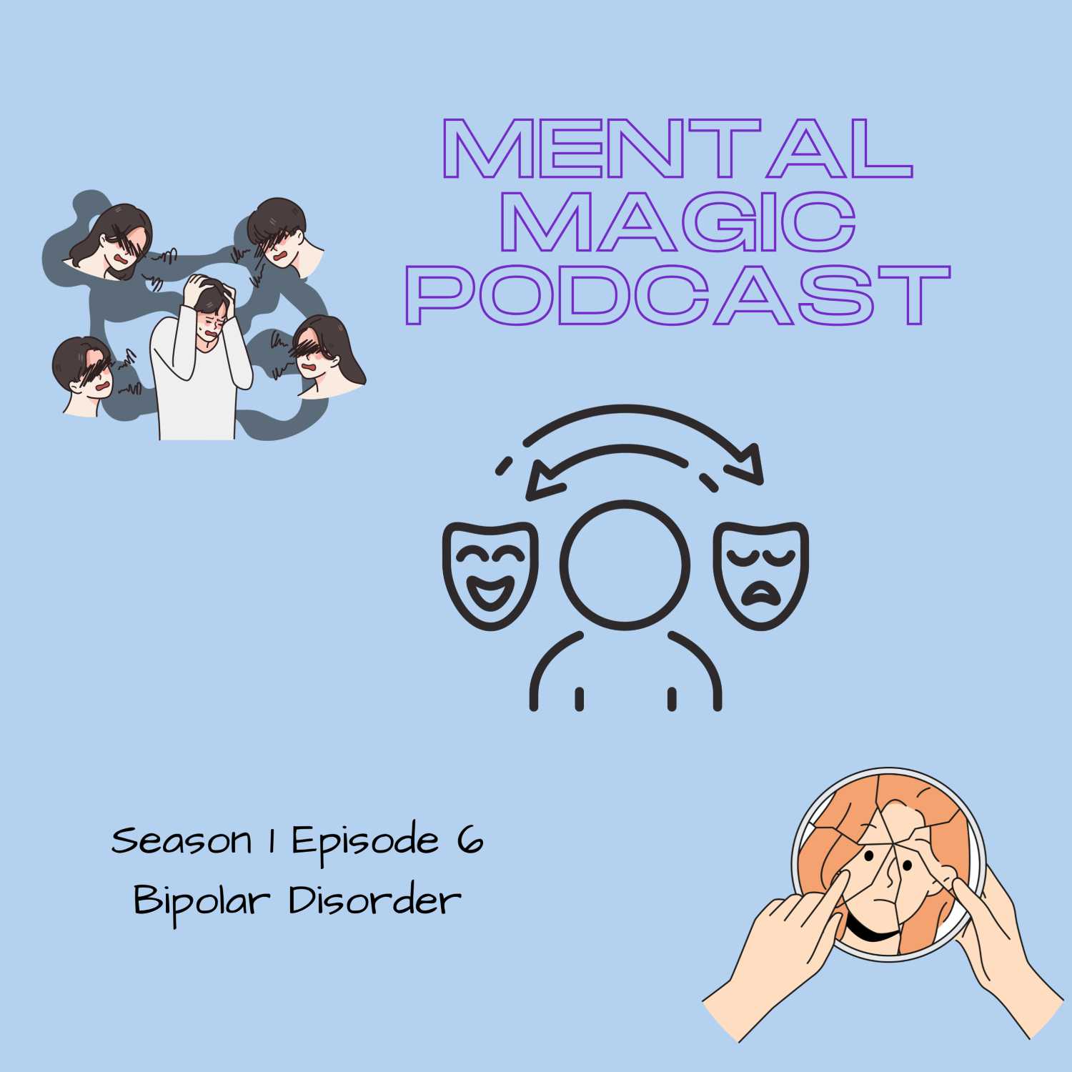 Bipolar Disorder Bipolar Disorder