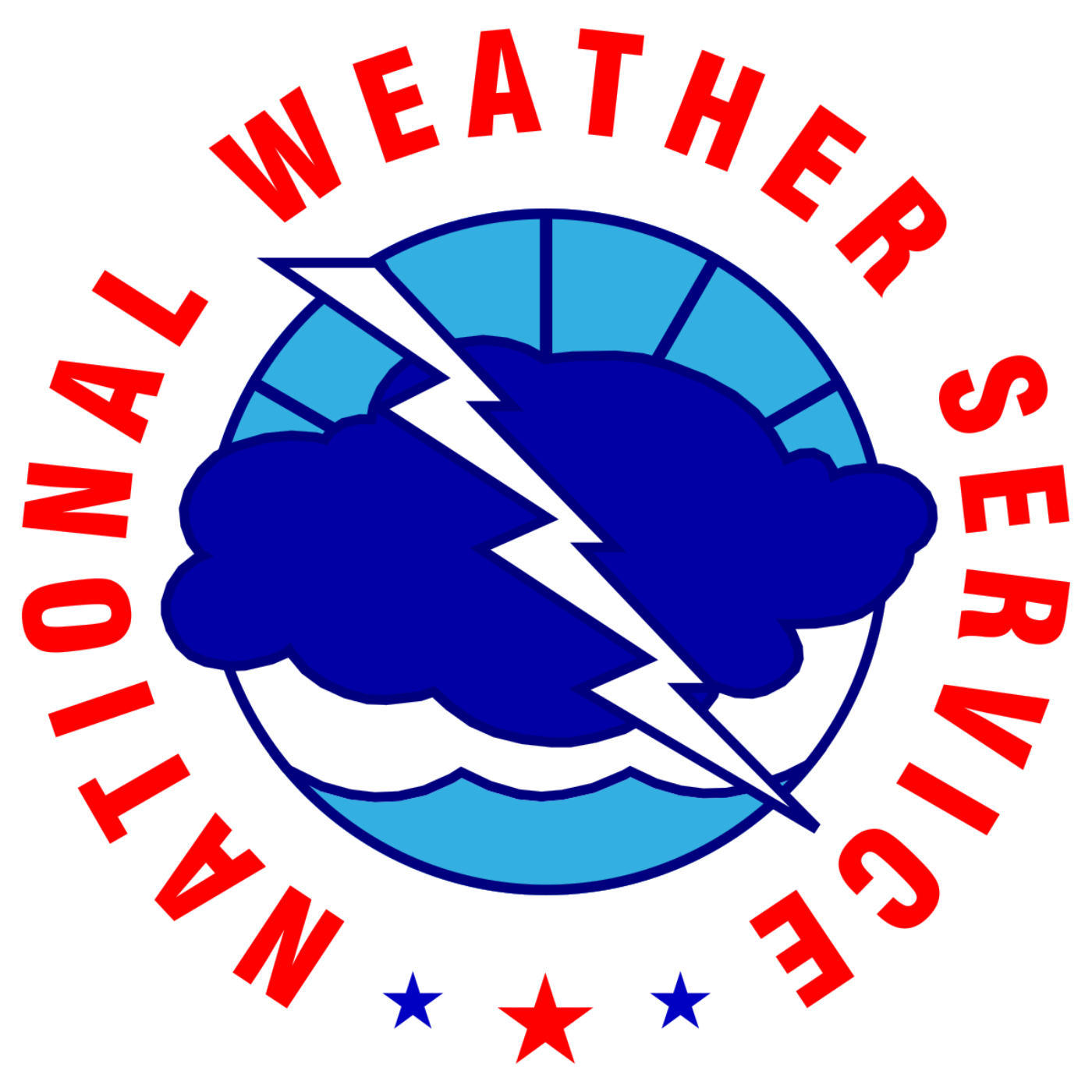 Meteorology Matters