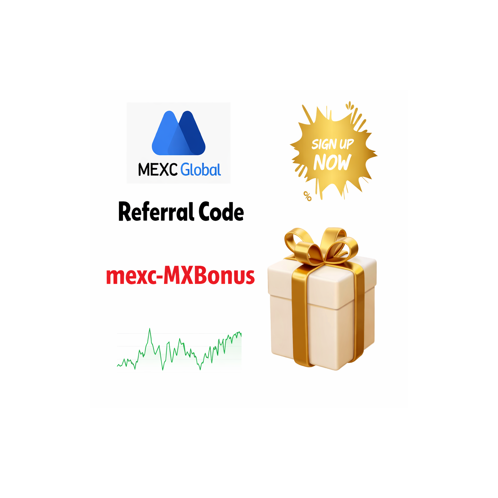 MEXC Referral Code mexc-MXBonus
