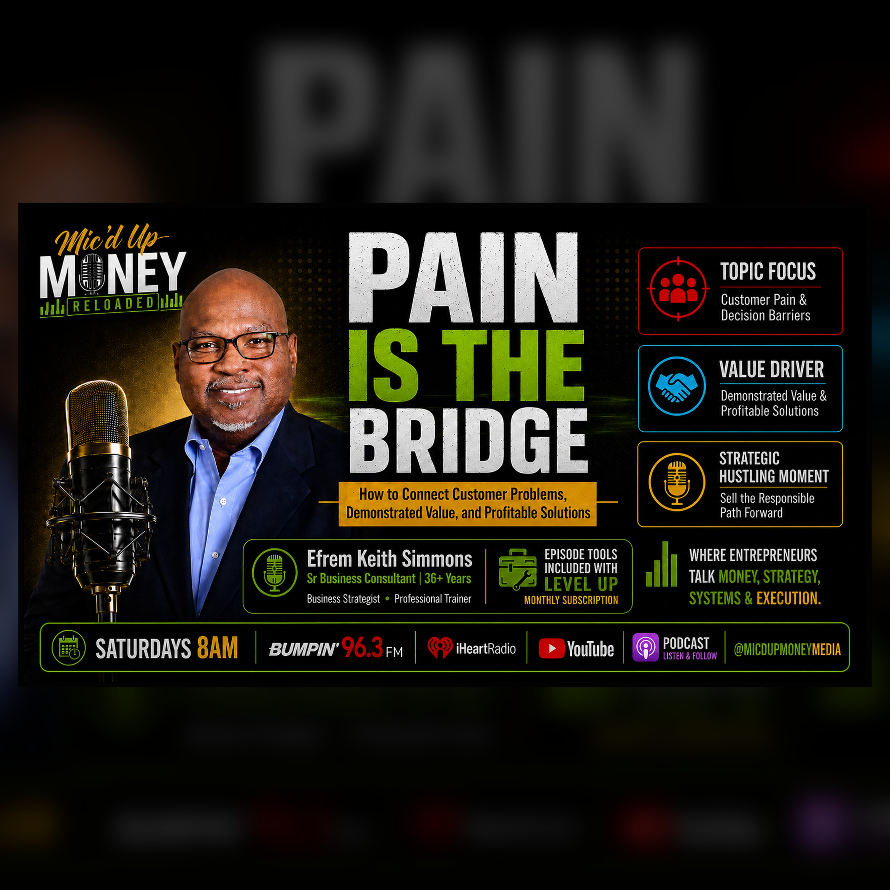 Pain is the Bridge episode artwork