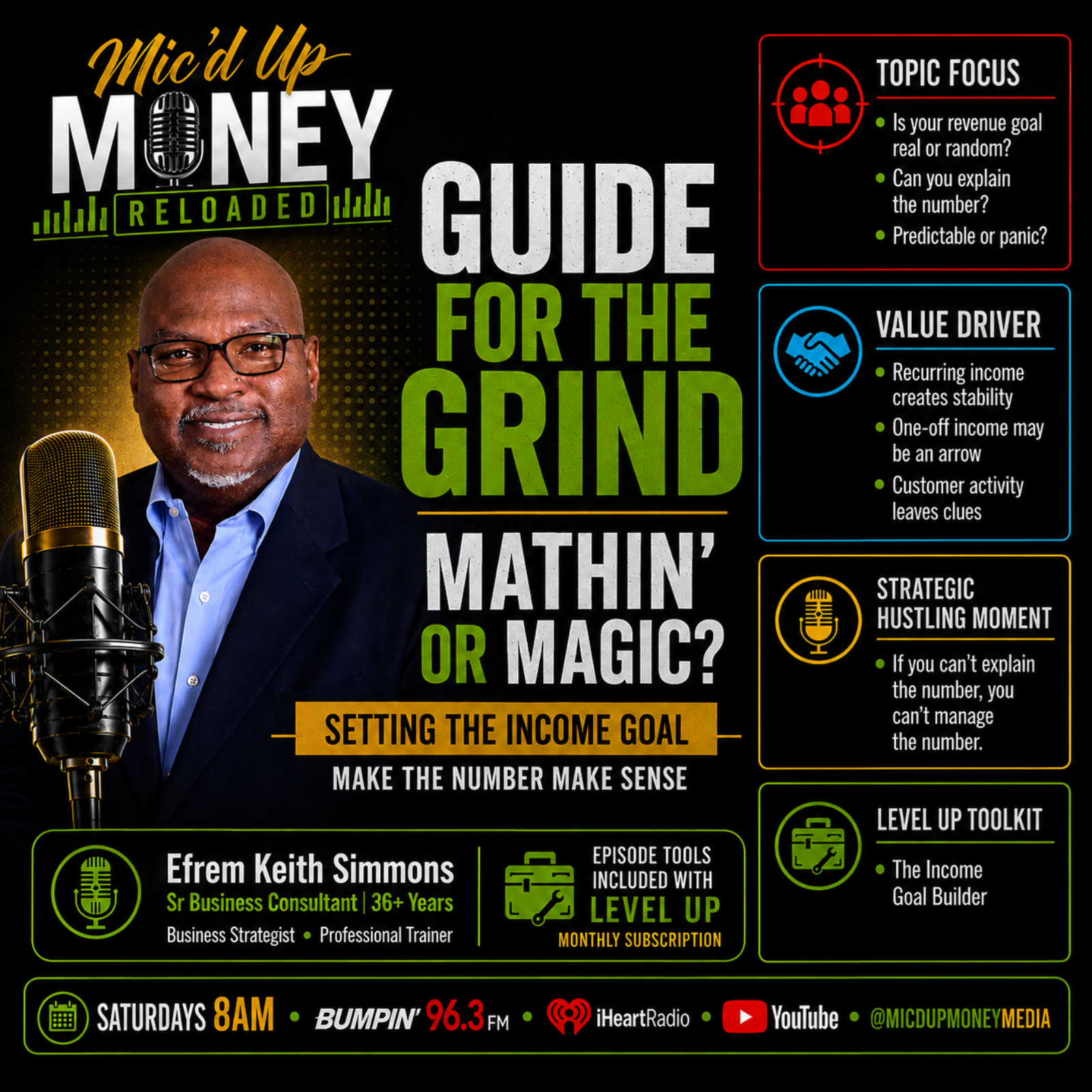 Guide for the Grind | Mathin' or Magic? episode artwork