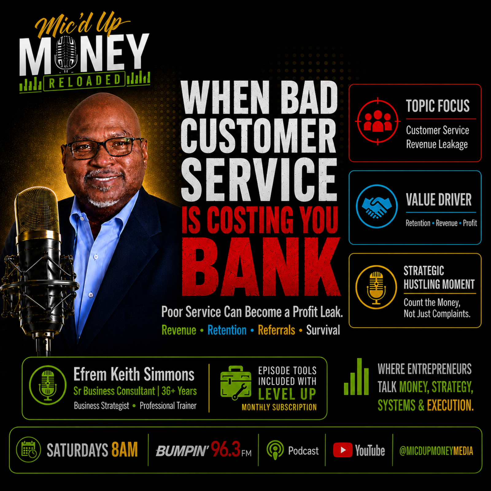 When Bad Customer Service is Costing You Bank episode artwork