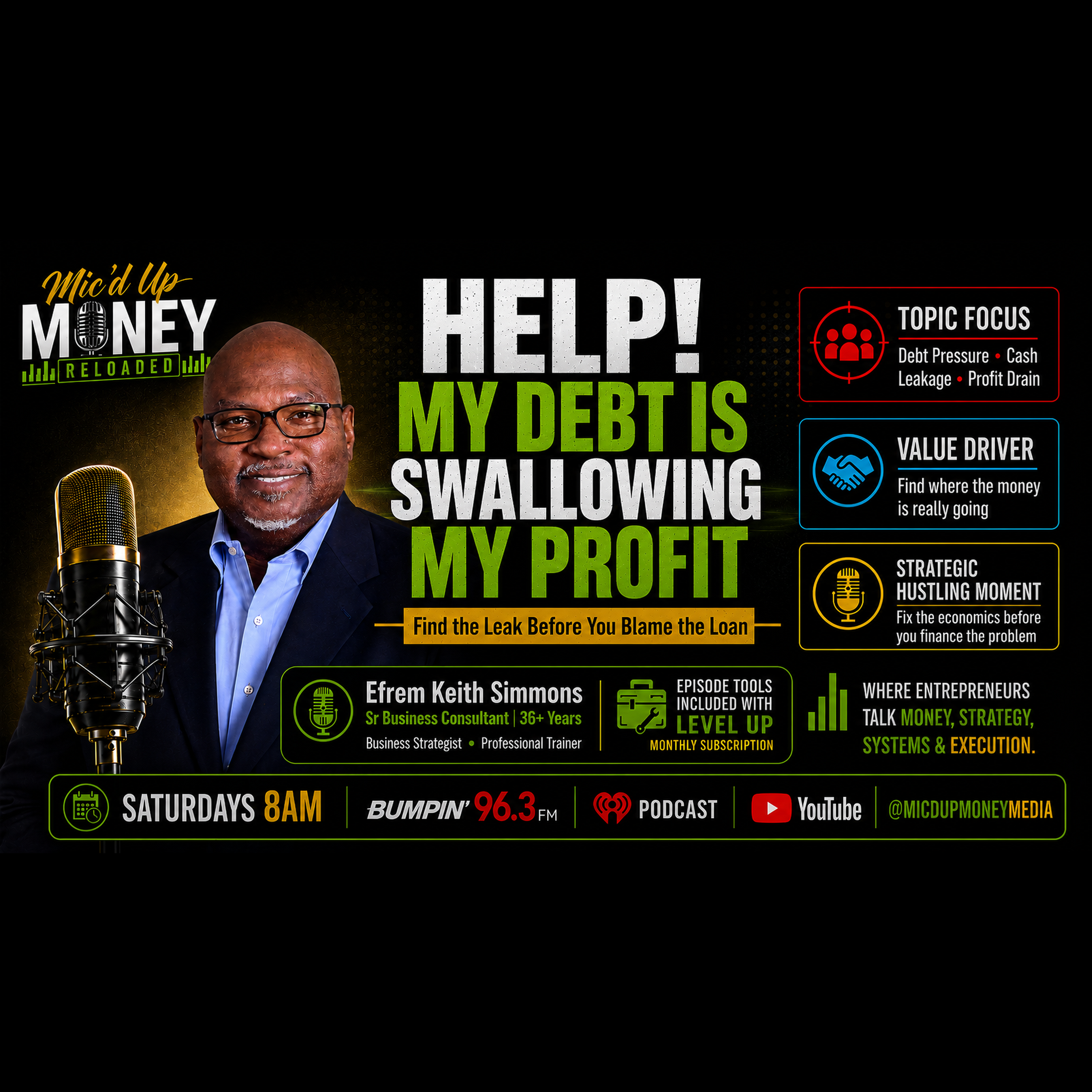 Help! My Debt Is Swallowing My Profit | Find the Leak Before You Blame the Loan episode artwork