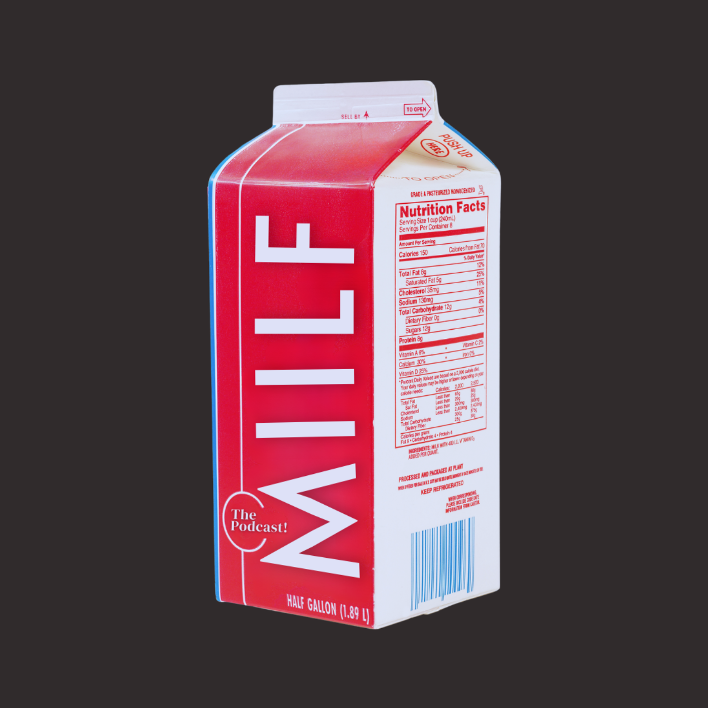 MIILF: Molina & Ian & Izy & Lindsey & Friends