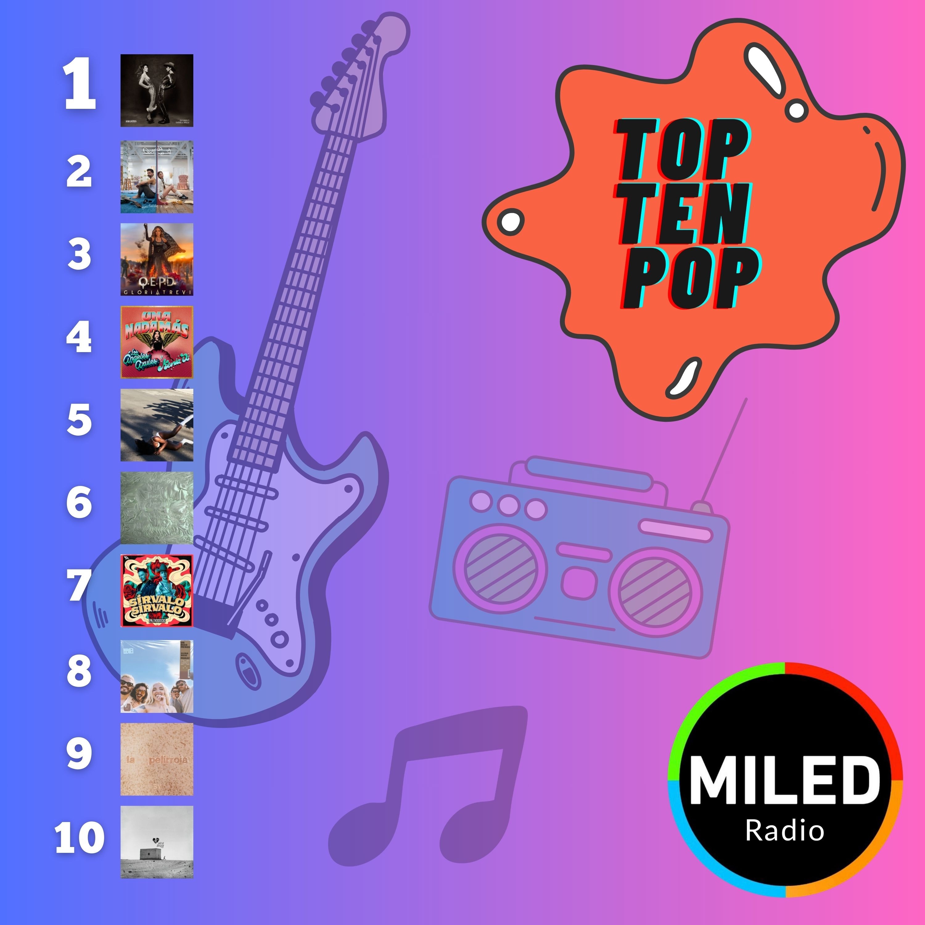 Las mejores 10 canciones Pop Semana del 16 al 22 de mayo 2026 episode artwork