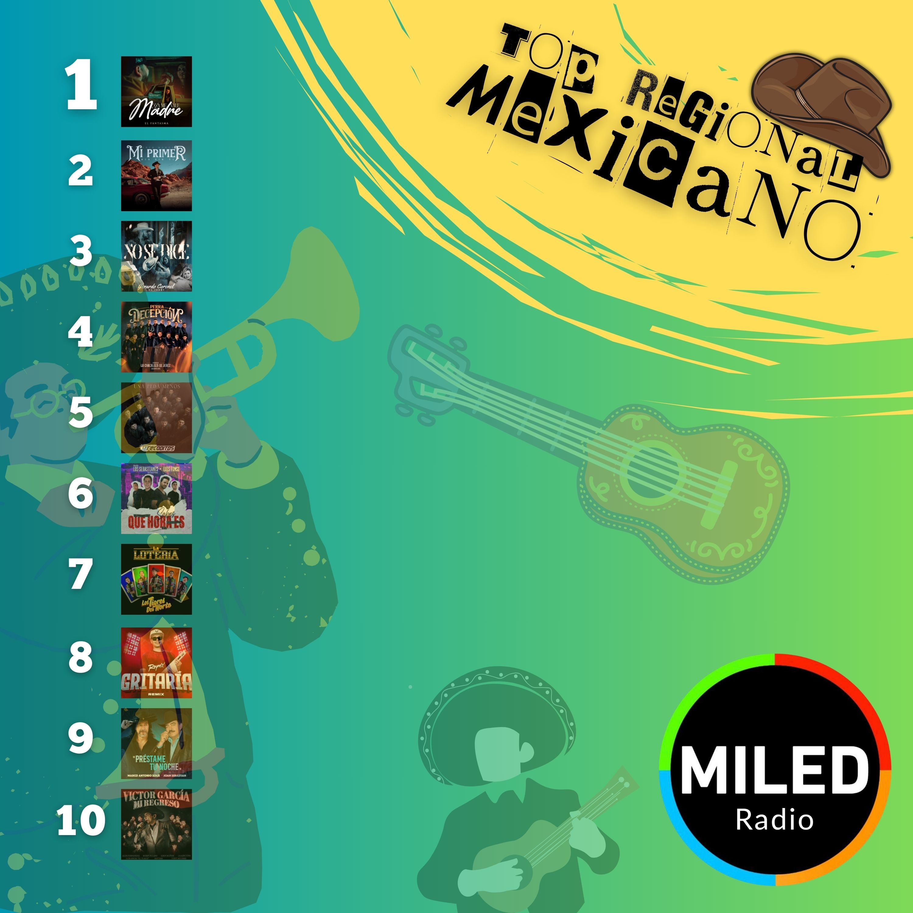 Las mejores 10 canciones del Regional Mexicano Semana del 4 al 10 de julio 2026 episode artwork