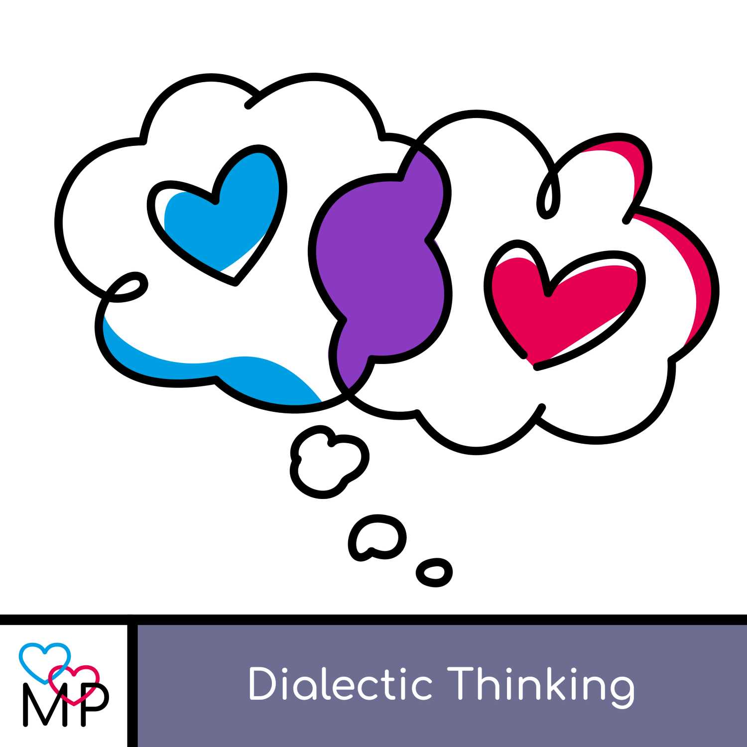 Philosophy : Dialectic Thinking