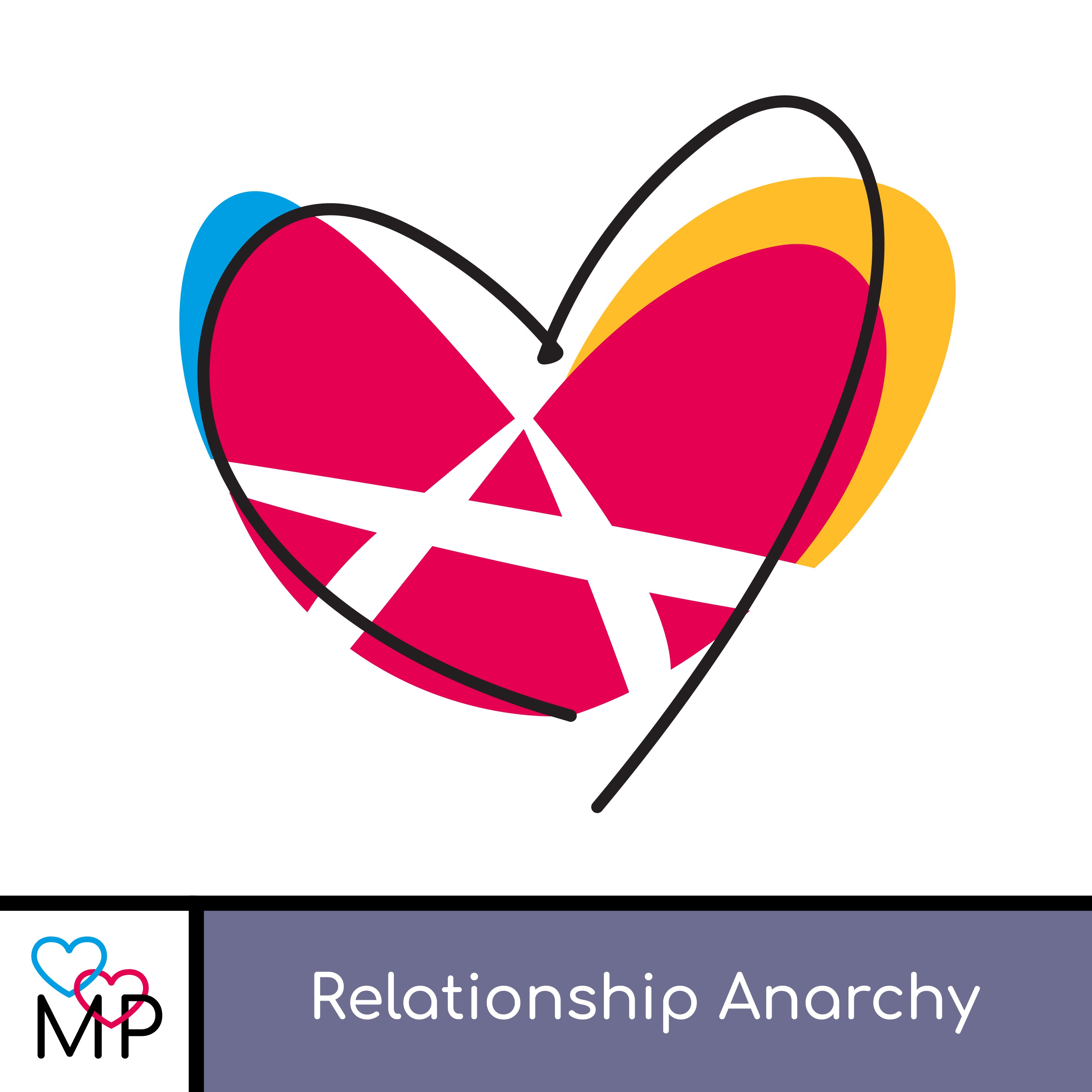 Relationship Dynamics: Relationship Anarchy