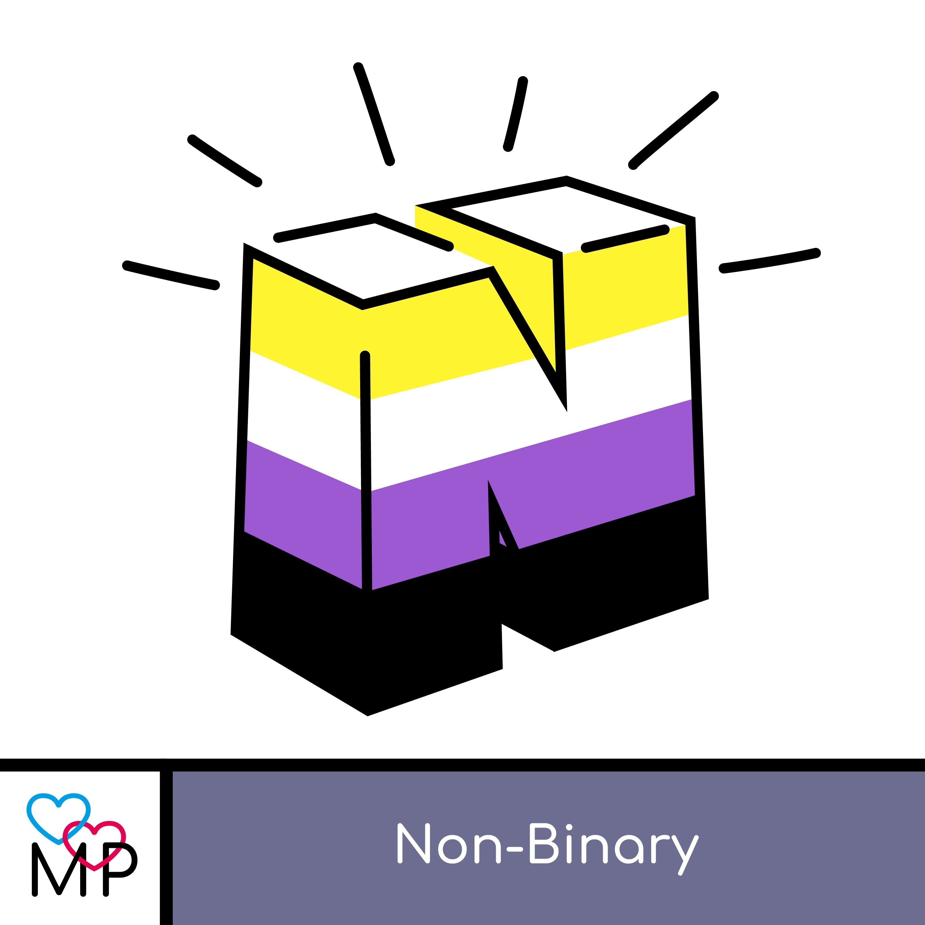 Gender & Sexuality : Non-Binary