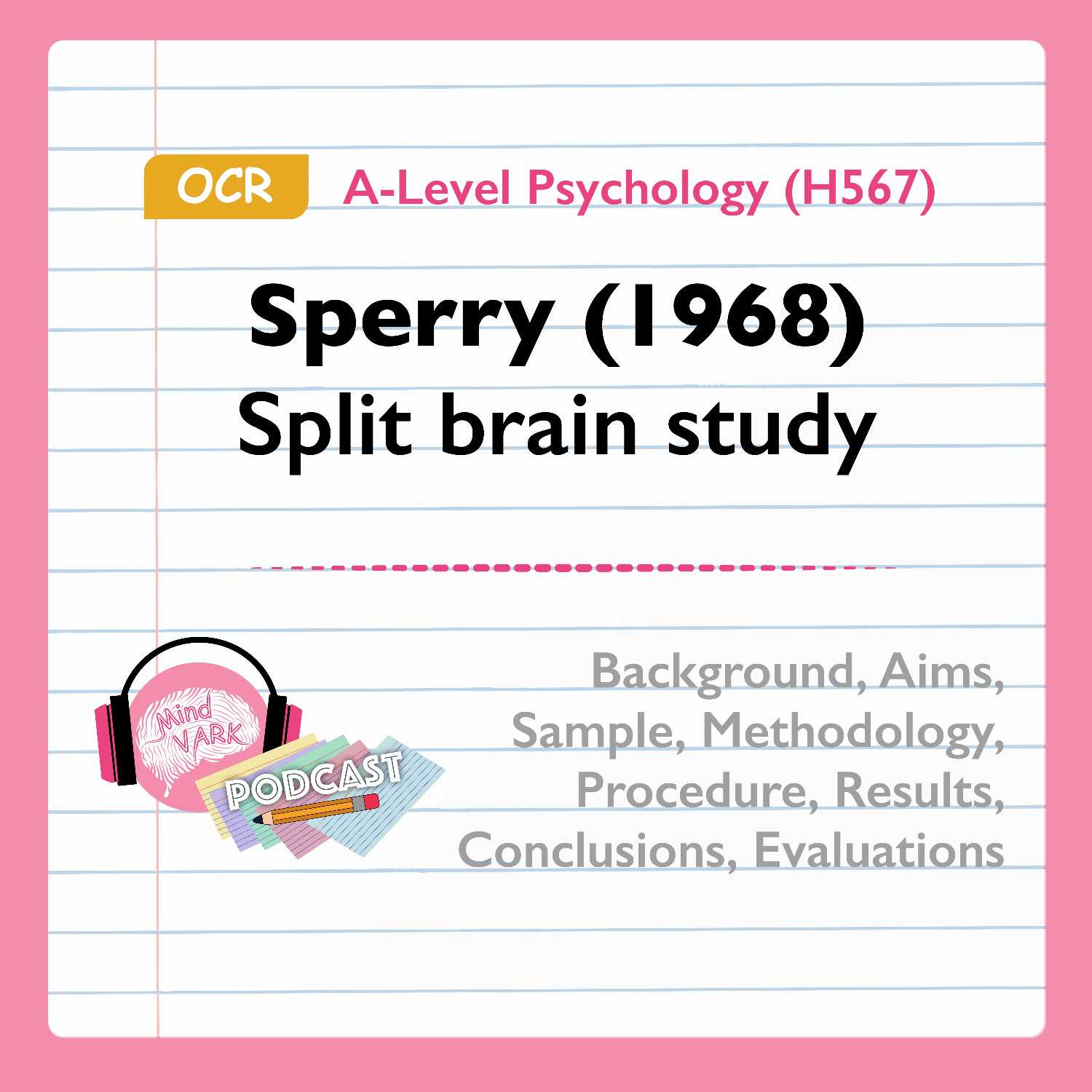 Sperry (1968) Split brain study