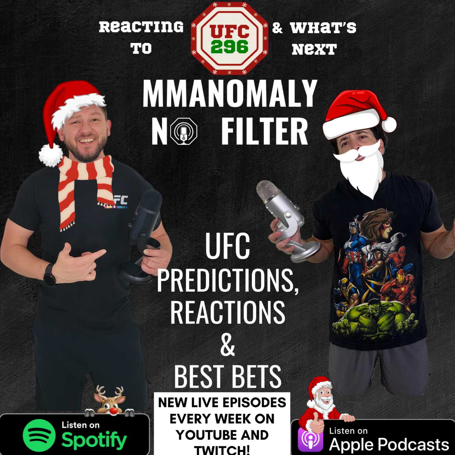 UFC 296 Reactions & What's Next?! | The MMAnomaly Show: No Filter