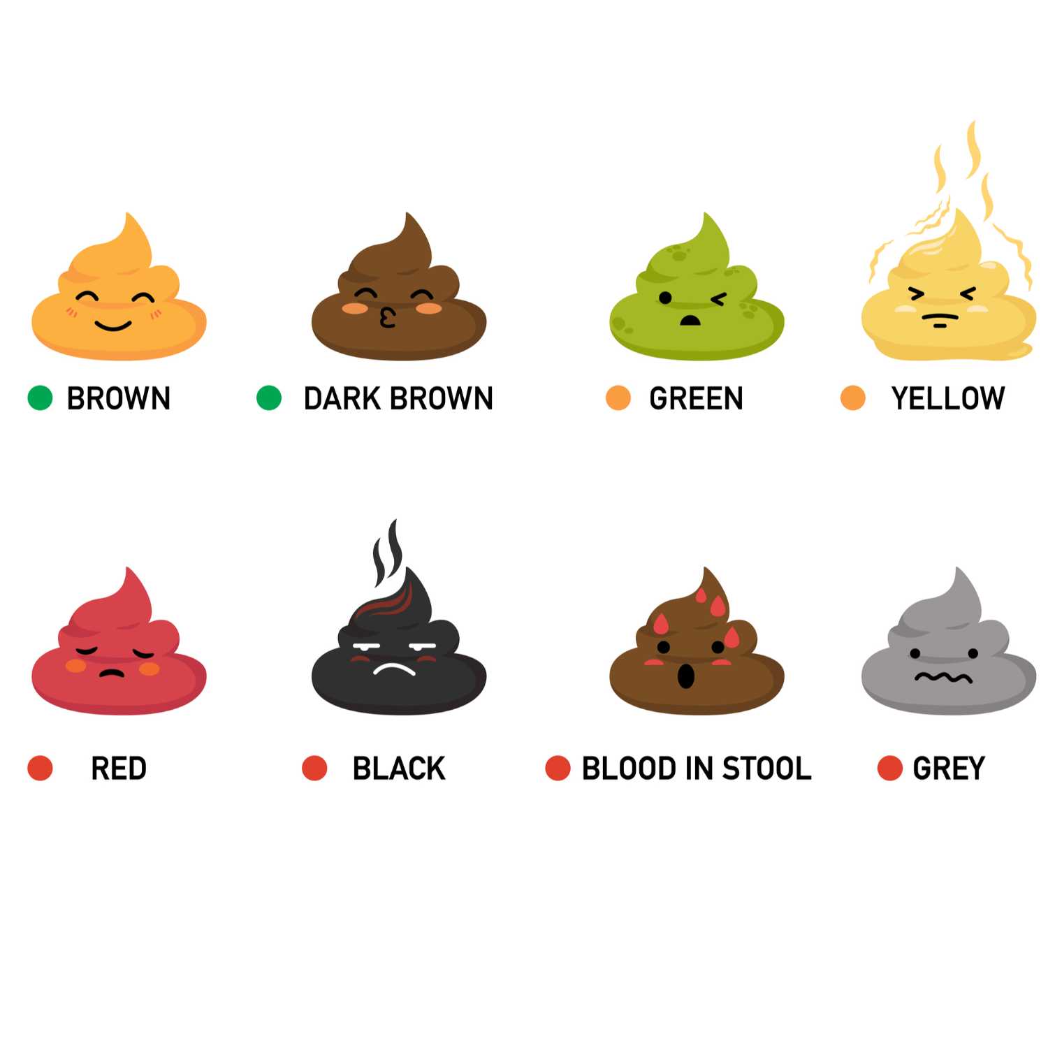 10 things your poo can tell you about your health episode artwork