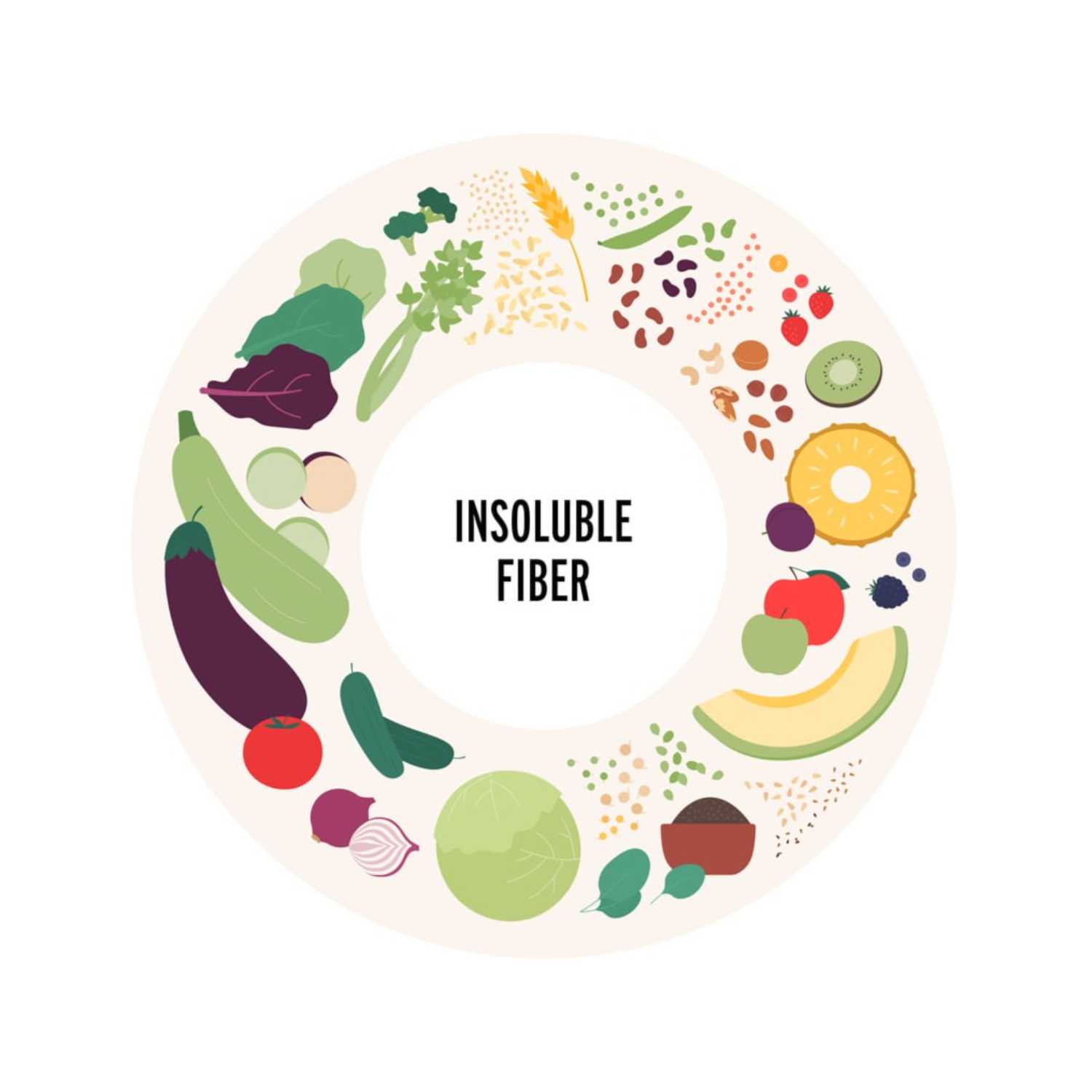 How Insoluble Fiber Can Lower Your Risk Of Type 2 Diabetes And Cancer episode artwork
