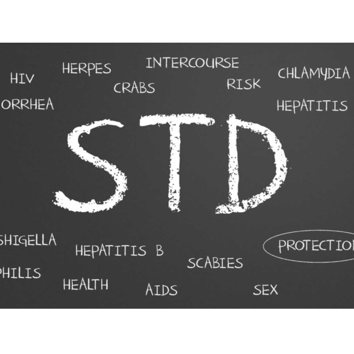 STD Testing episode artwork