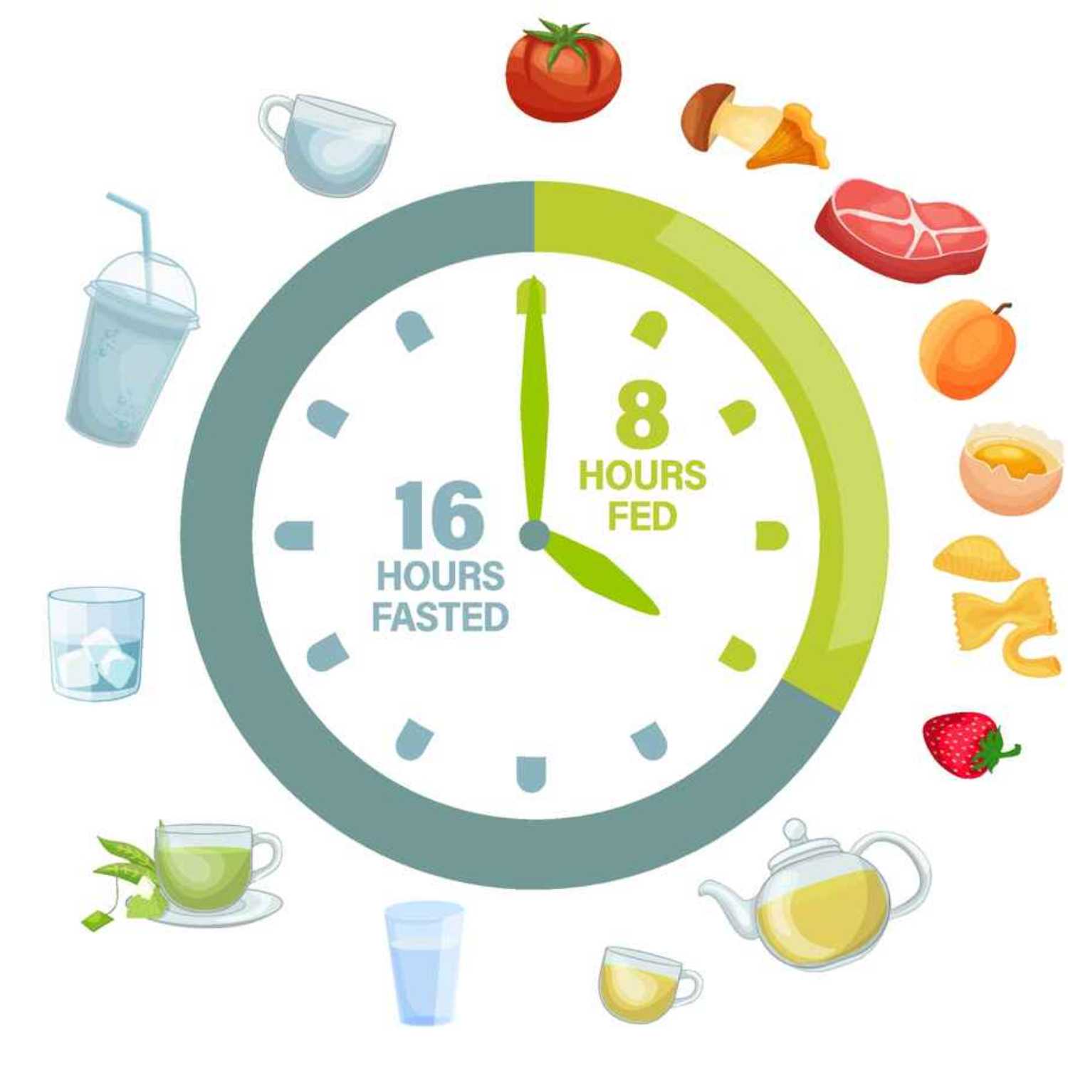 Fasting May Improve Gut Microbiome Balance In People With Obesity episode artwork