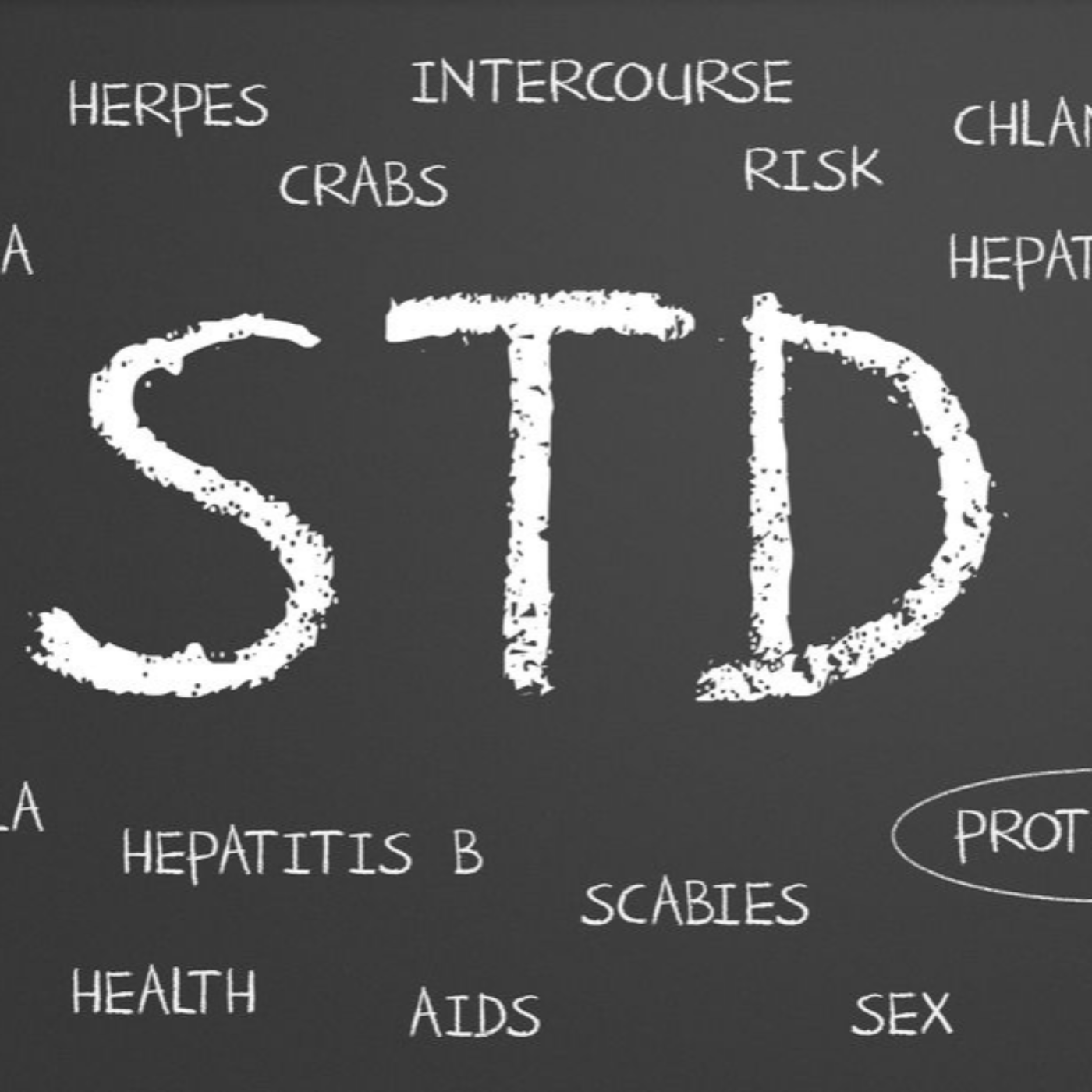 STD-Testing episode artwork