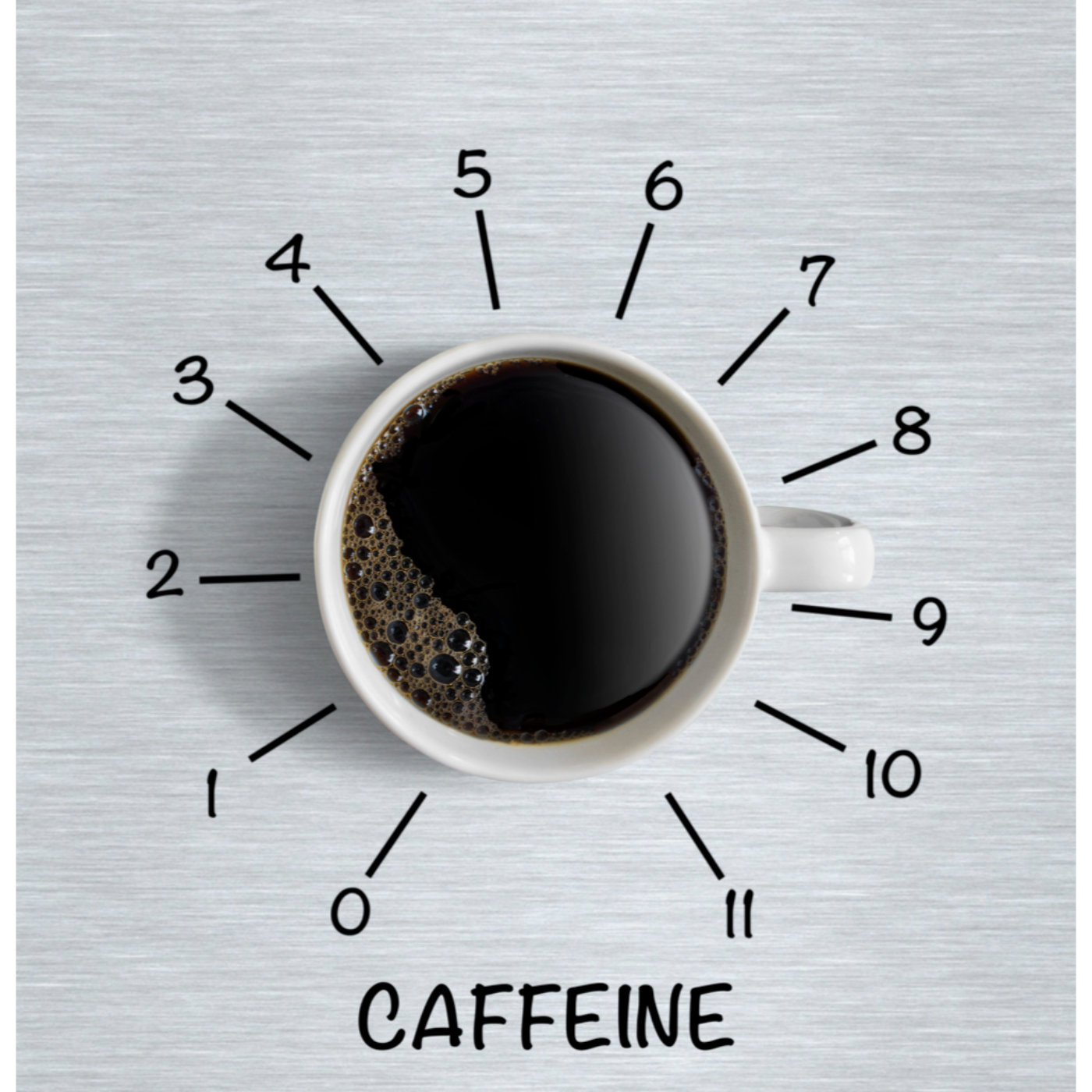 How Much Caffeine Is Too Much? episode artwork