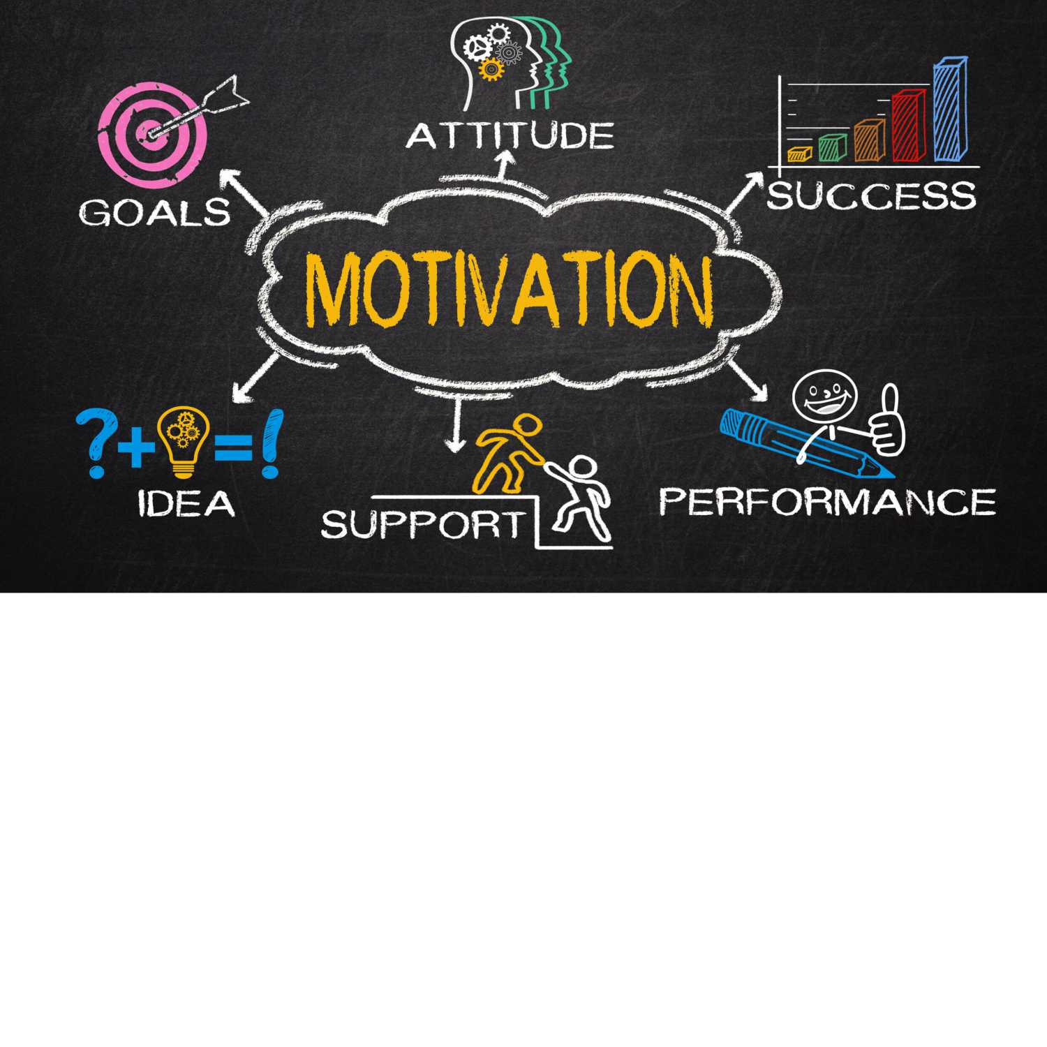 Motivation podcast artwork