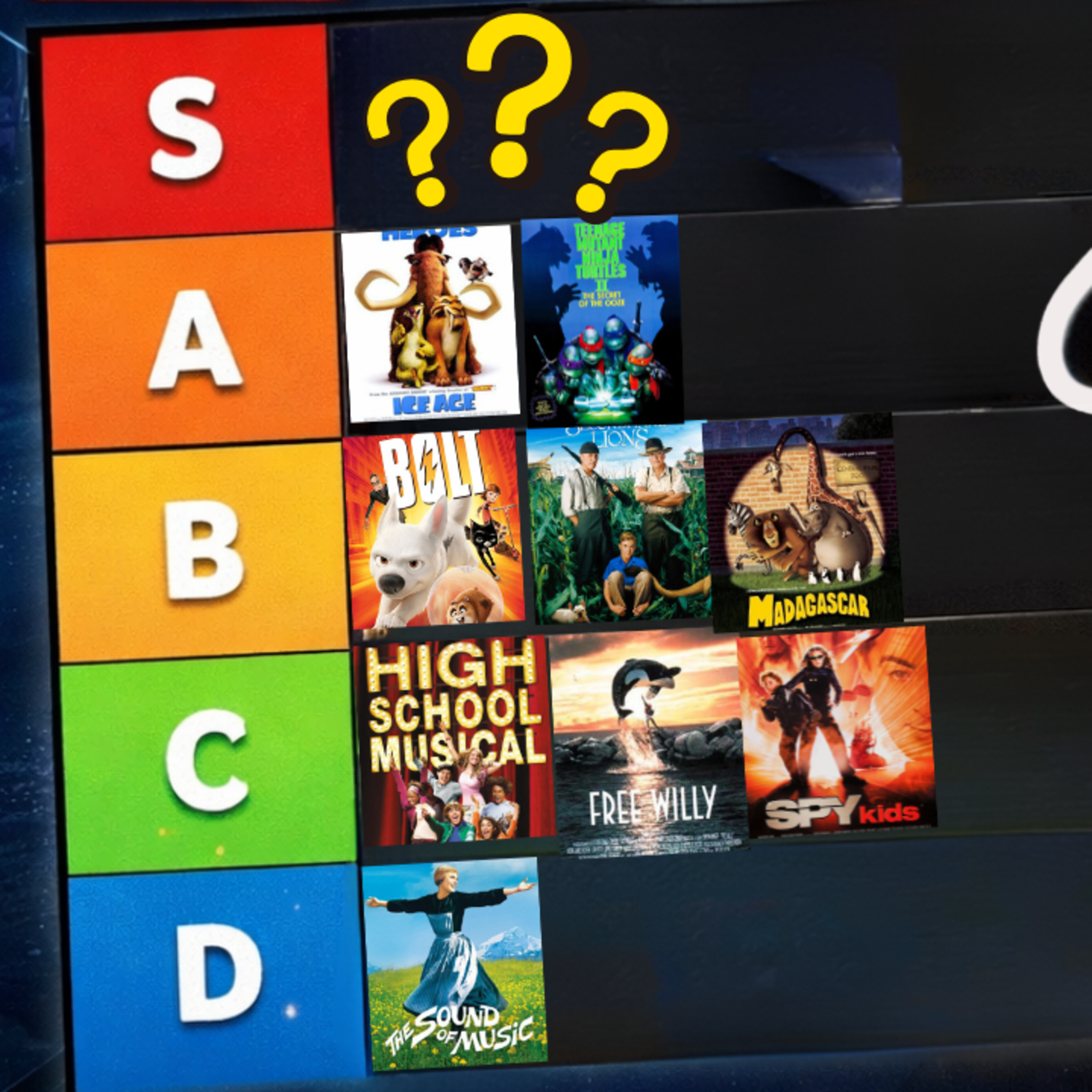 We Ranked Every Season 4 Movie LIVE — Our Hottest Takes Yet! episode artwork