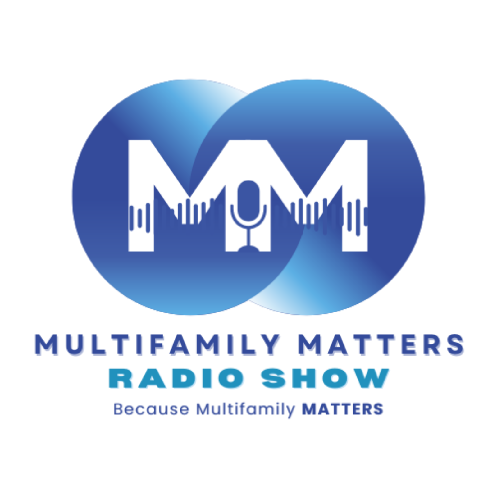 05/11/2026 Multifamily Matters, Ep. #424 "Multifamily Leadership Teams That Win" episode artwork