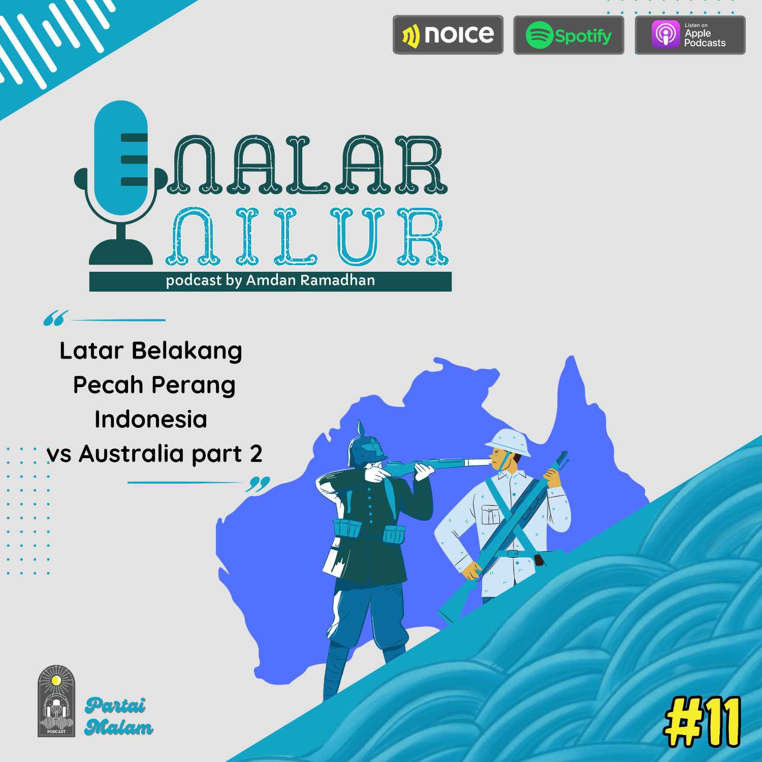 Nalar-Nilur