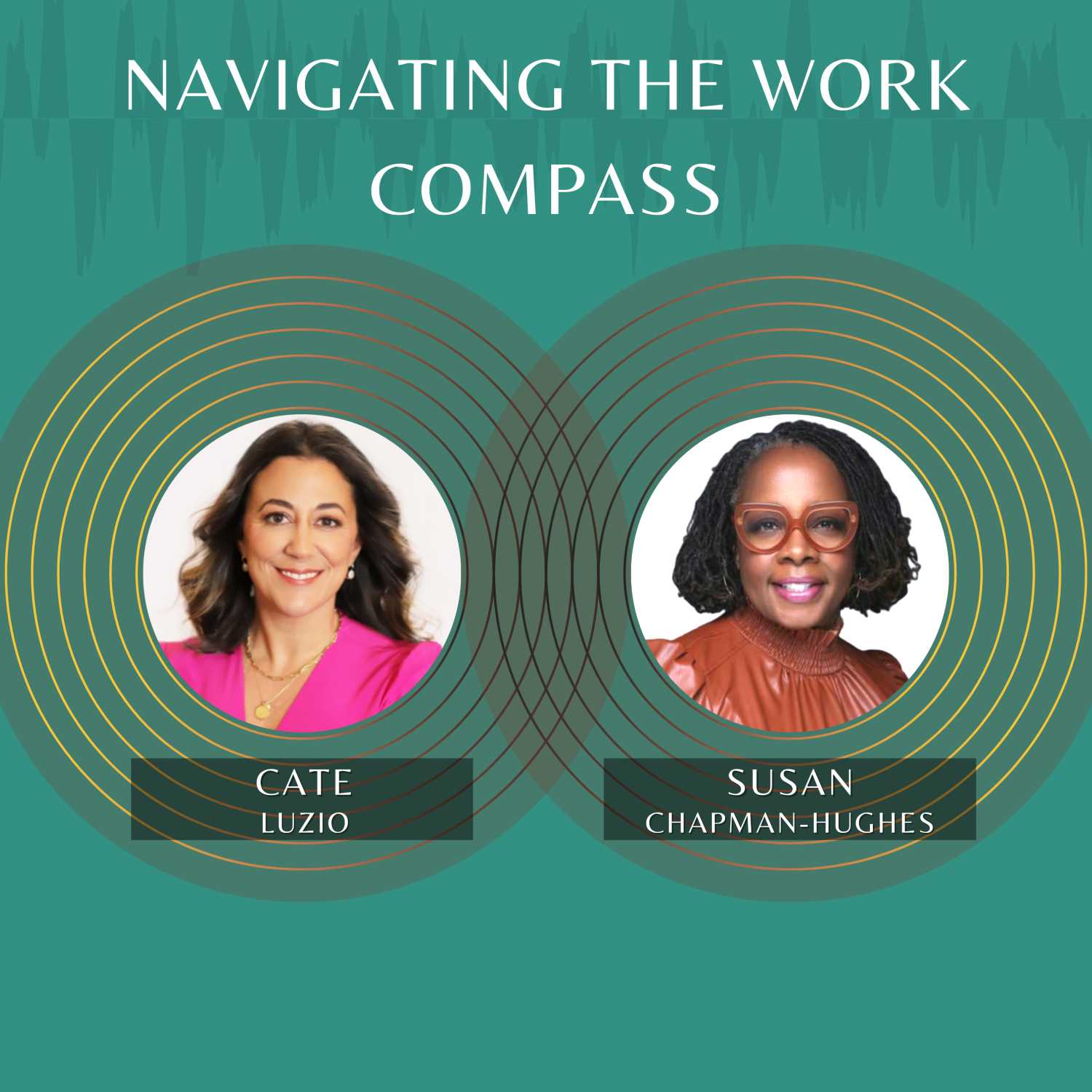Navigating the Work Compass