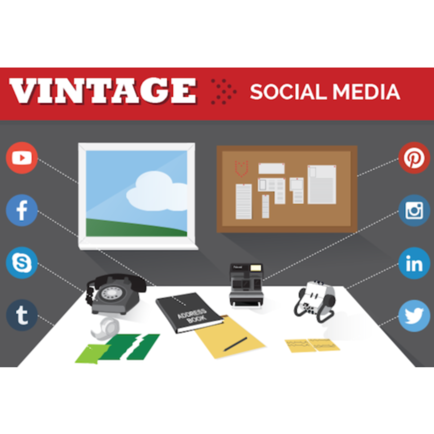 New Media vs Media in the 70s