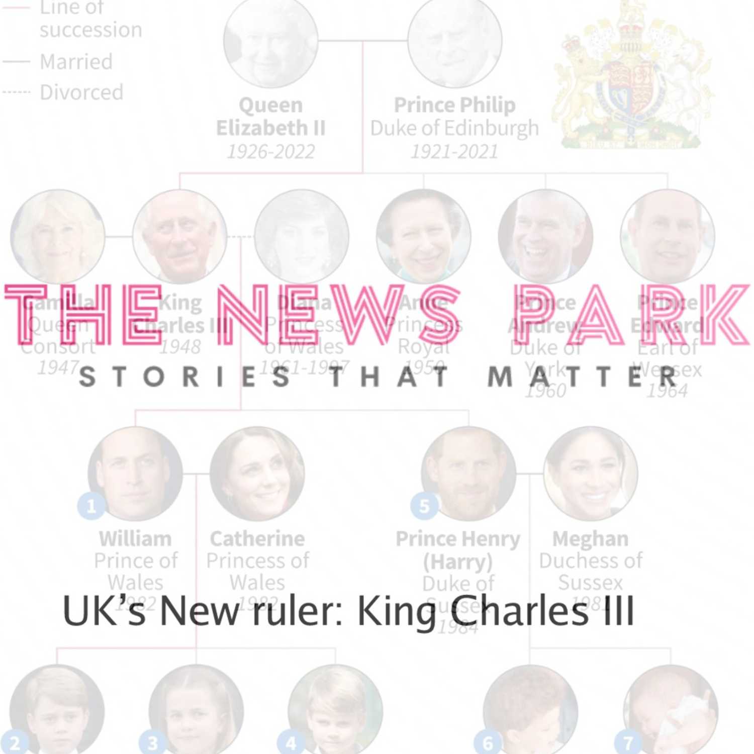 The News Park
