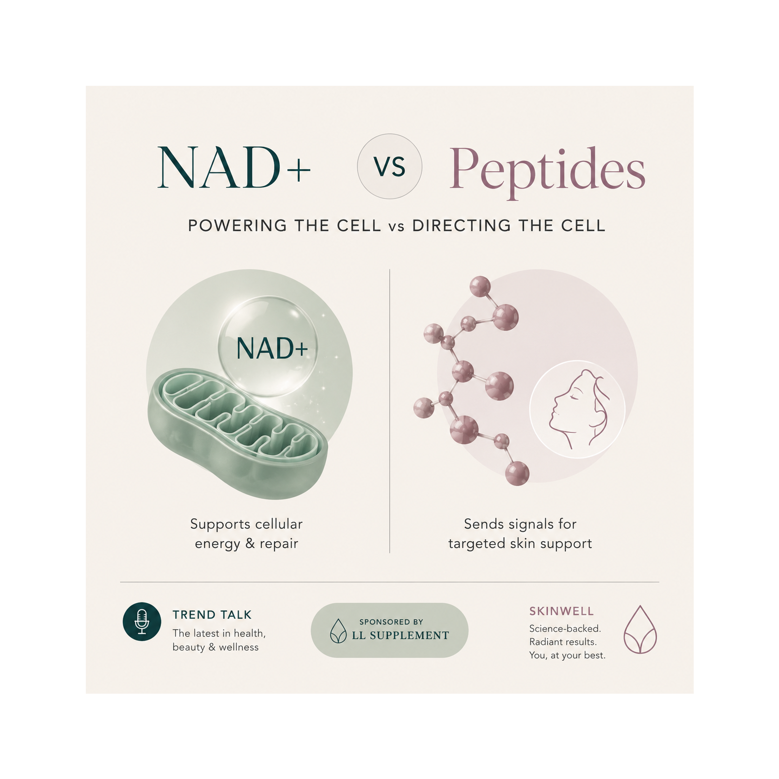 NAD+ vs. Peptides: What’s the Difference?