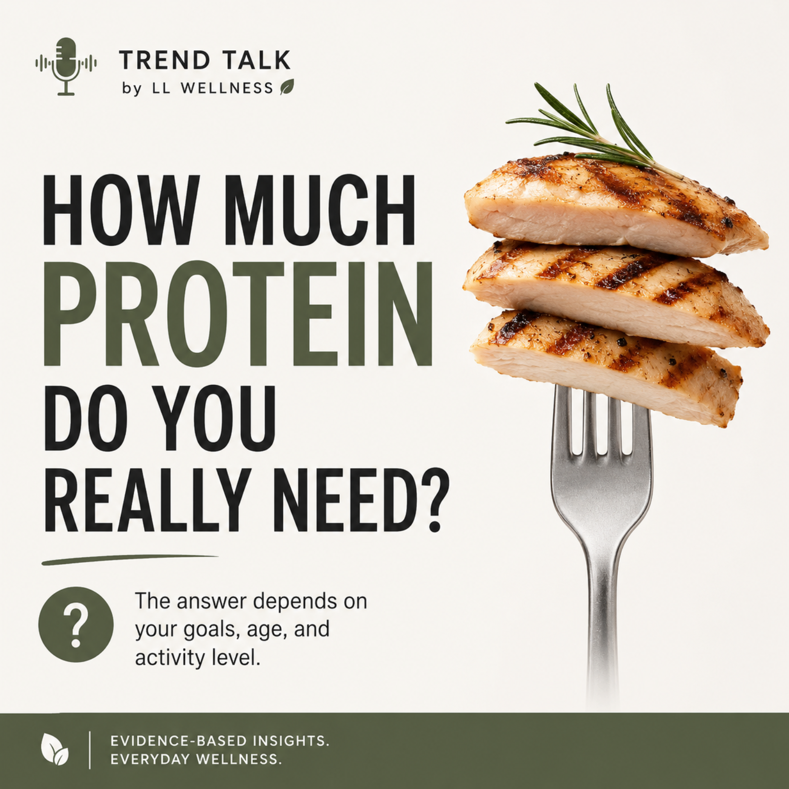 How Much Protein Do You Really Need?