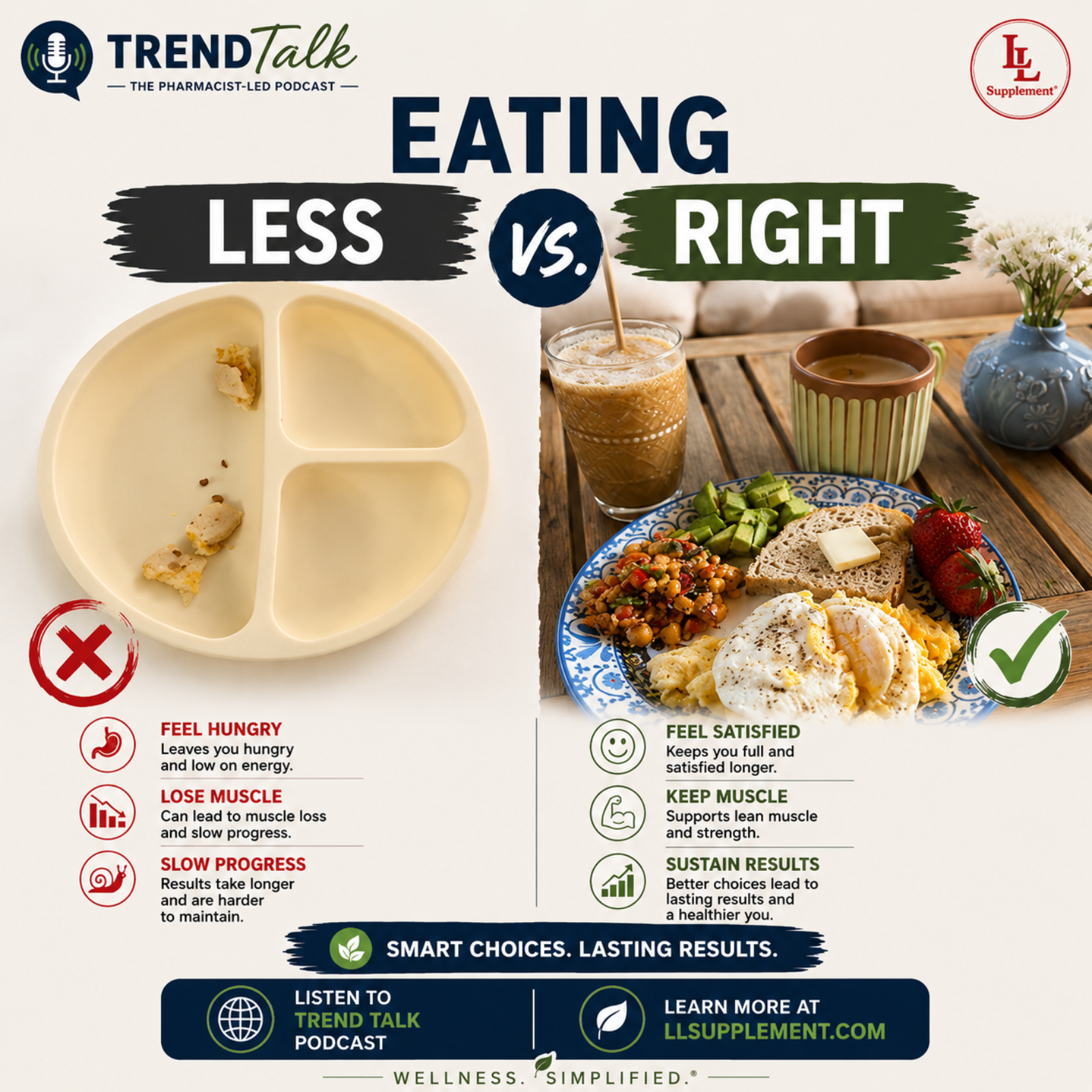 What Should You Eat on a GLP-1 Medication?