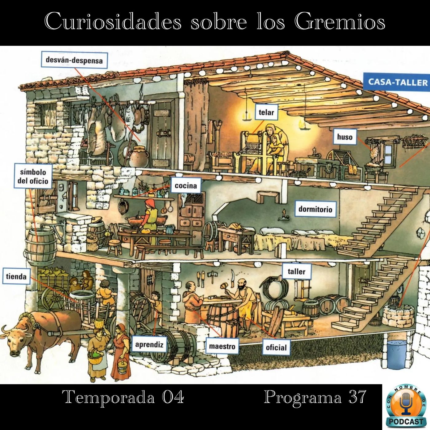Curiosidades sobre los Gremios episode artwork