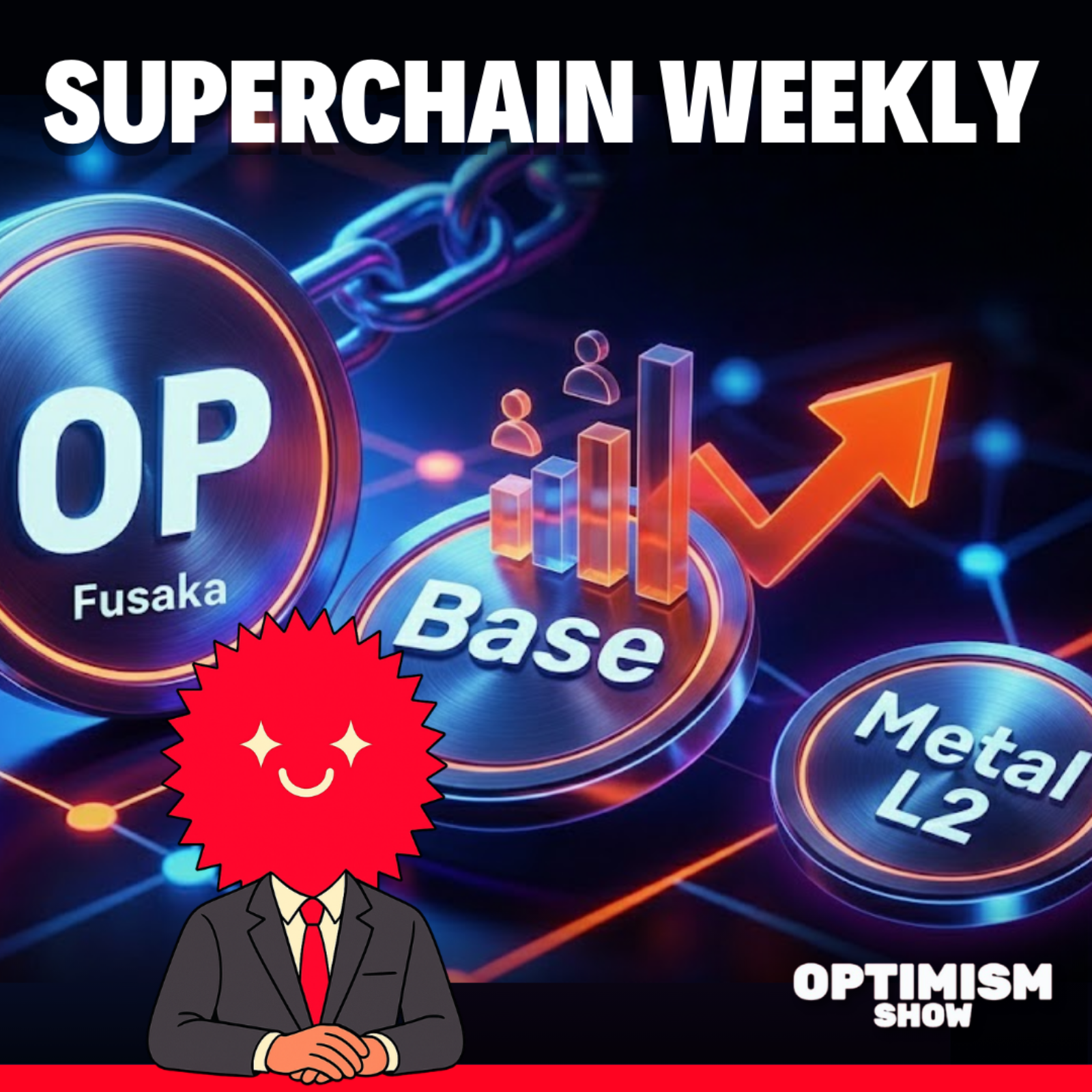 Base & Solana Integration, Fusaka and Metal L2