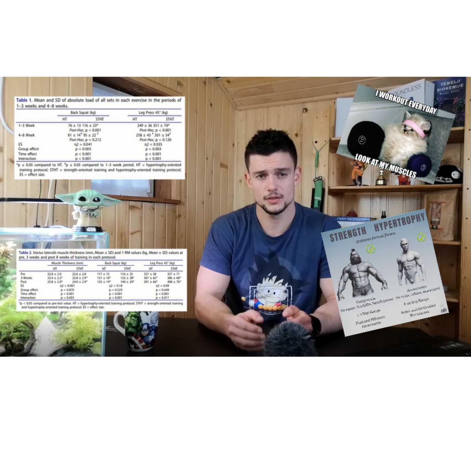 Kako najhitreje POVEČAMO MIŠIČNO MASO? II Aktivacija vs. Hipertrofija