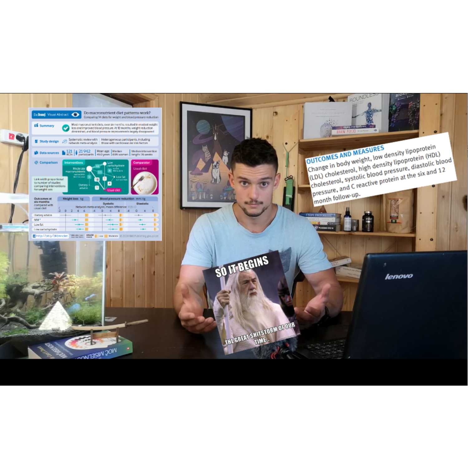 Katera je Najboljša DIETA? I Pregled literature (14 režimov).