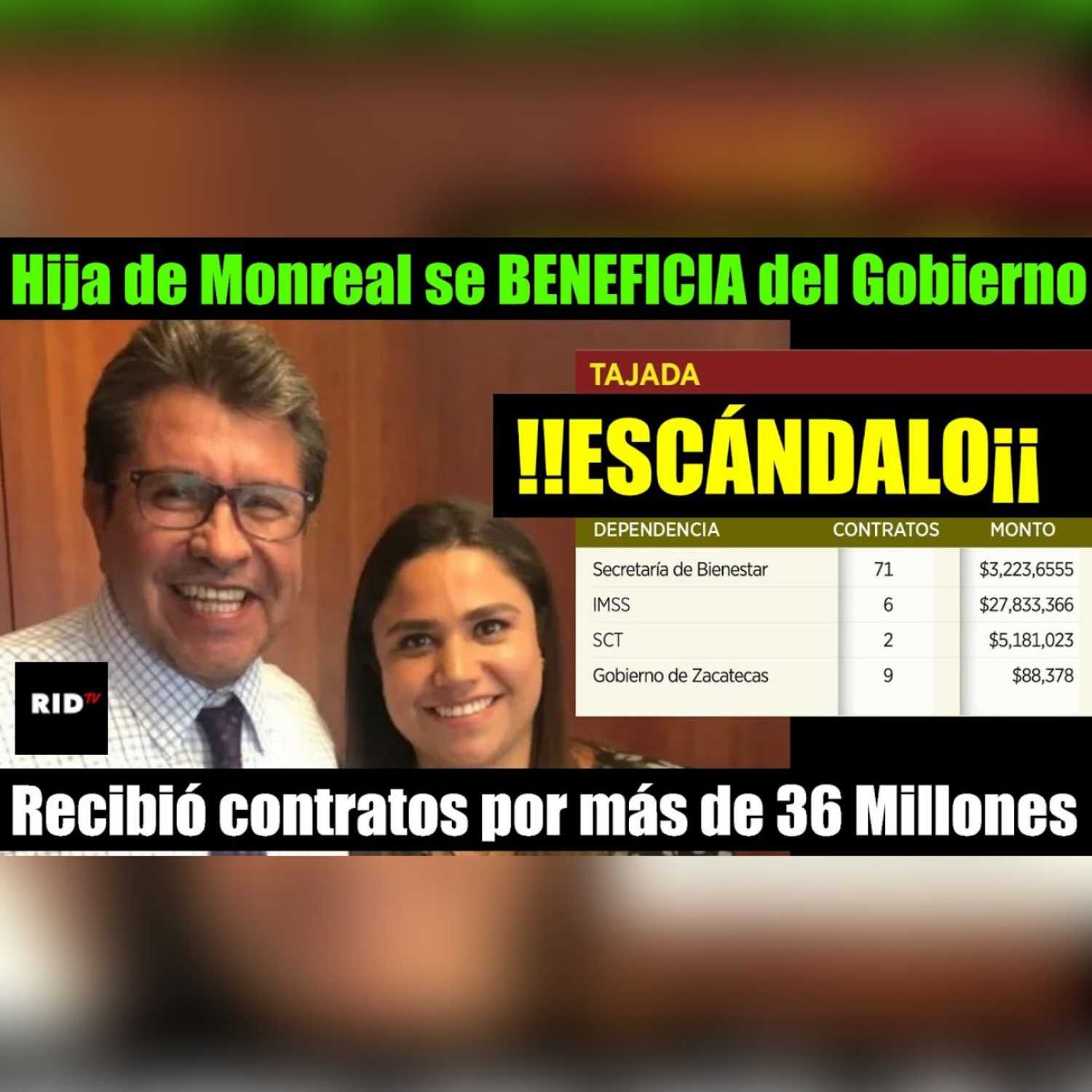 Noticias con el buen humor de: \