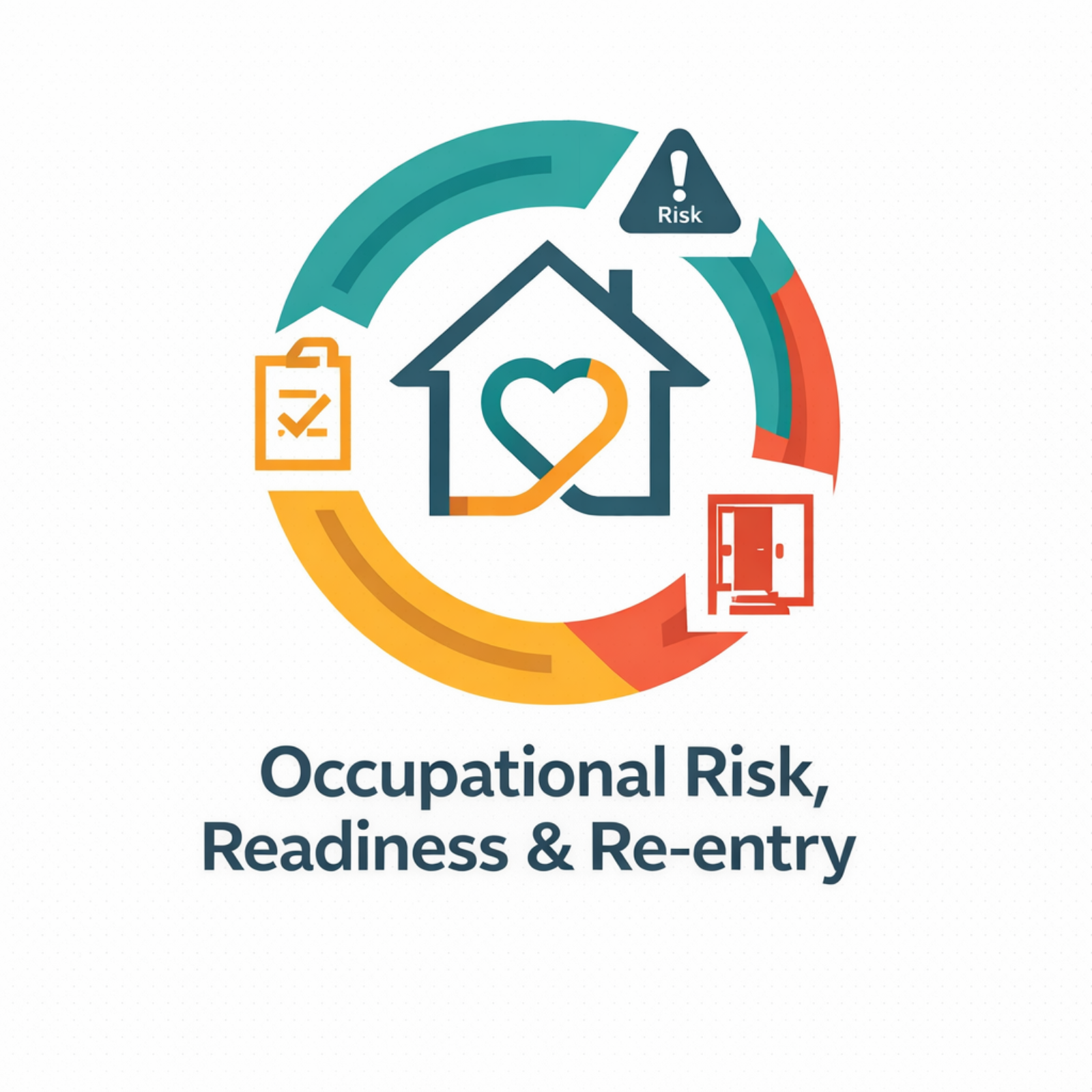 Occupational Risk-Readiness-Re-entry Model episode artwork