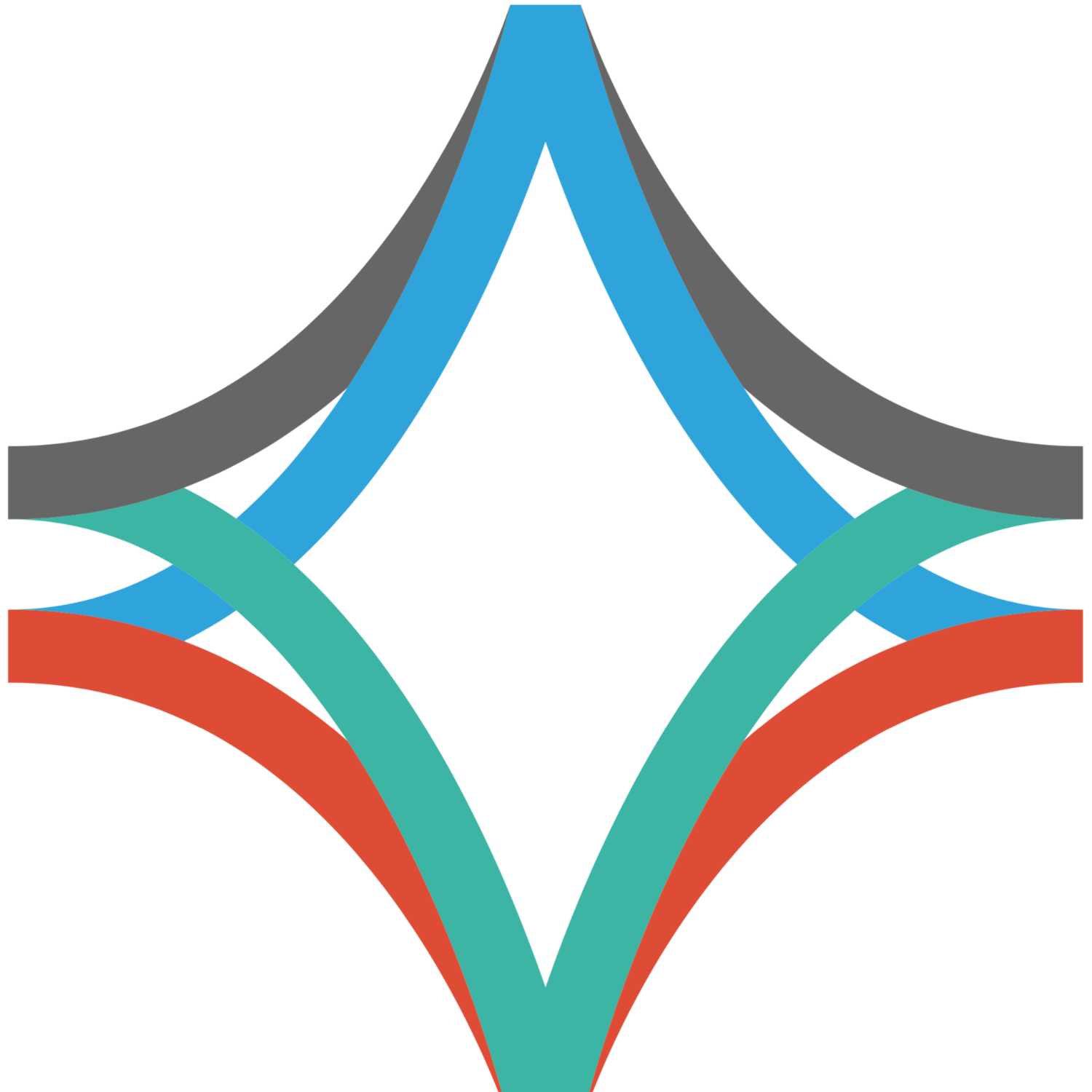 A Looming Crisis for Hospital Safety Net Funding