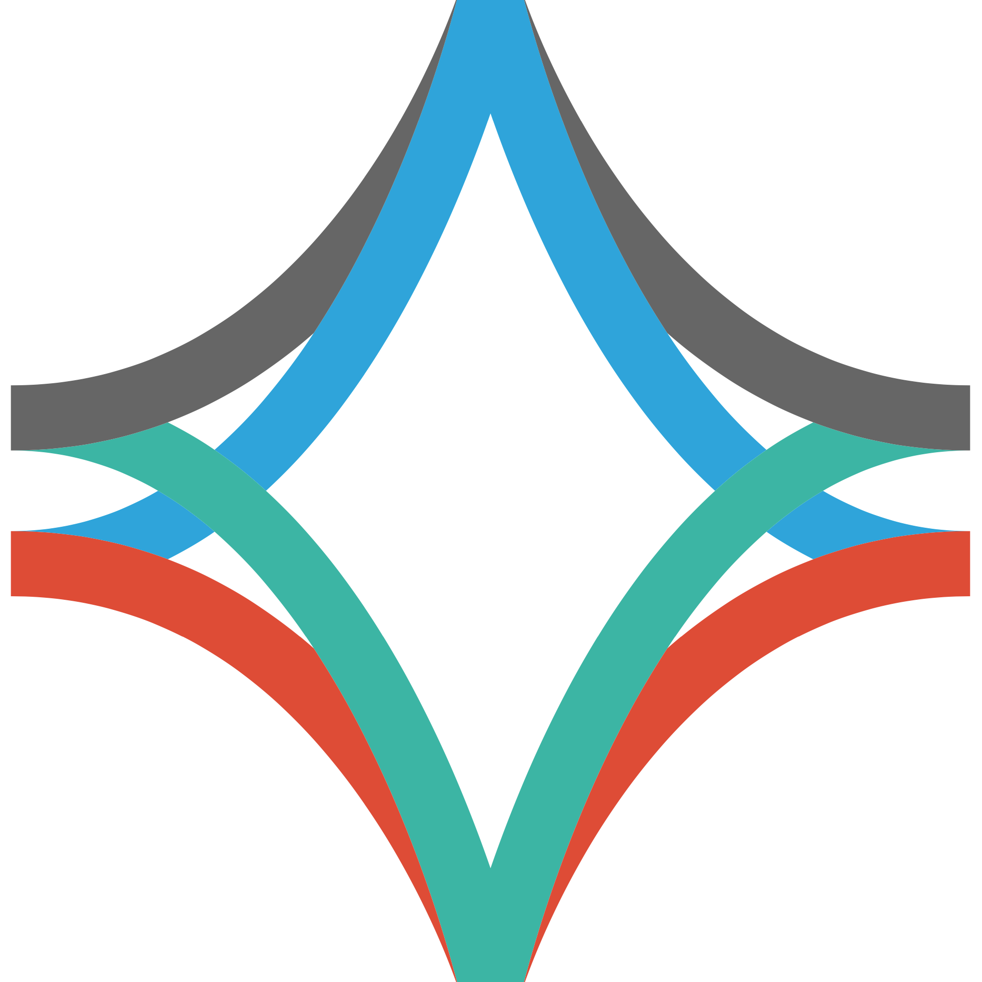 Hospital at Home: Transforming Inpatient Care by Extending the Acute Hospital Care at Home Waiver