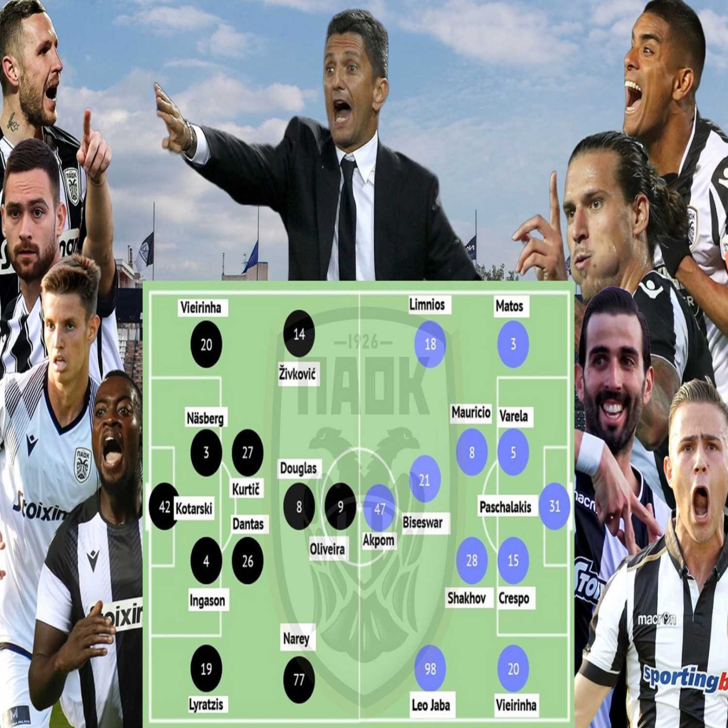 PAOK Today
