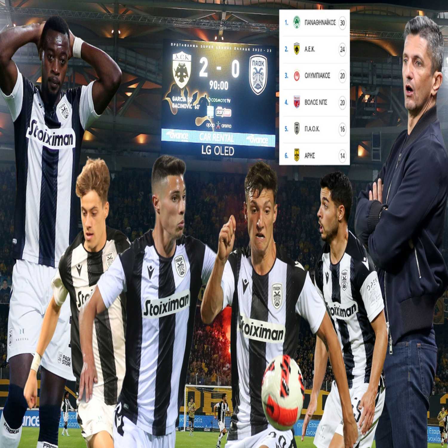 PAOK Today