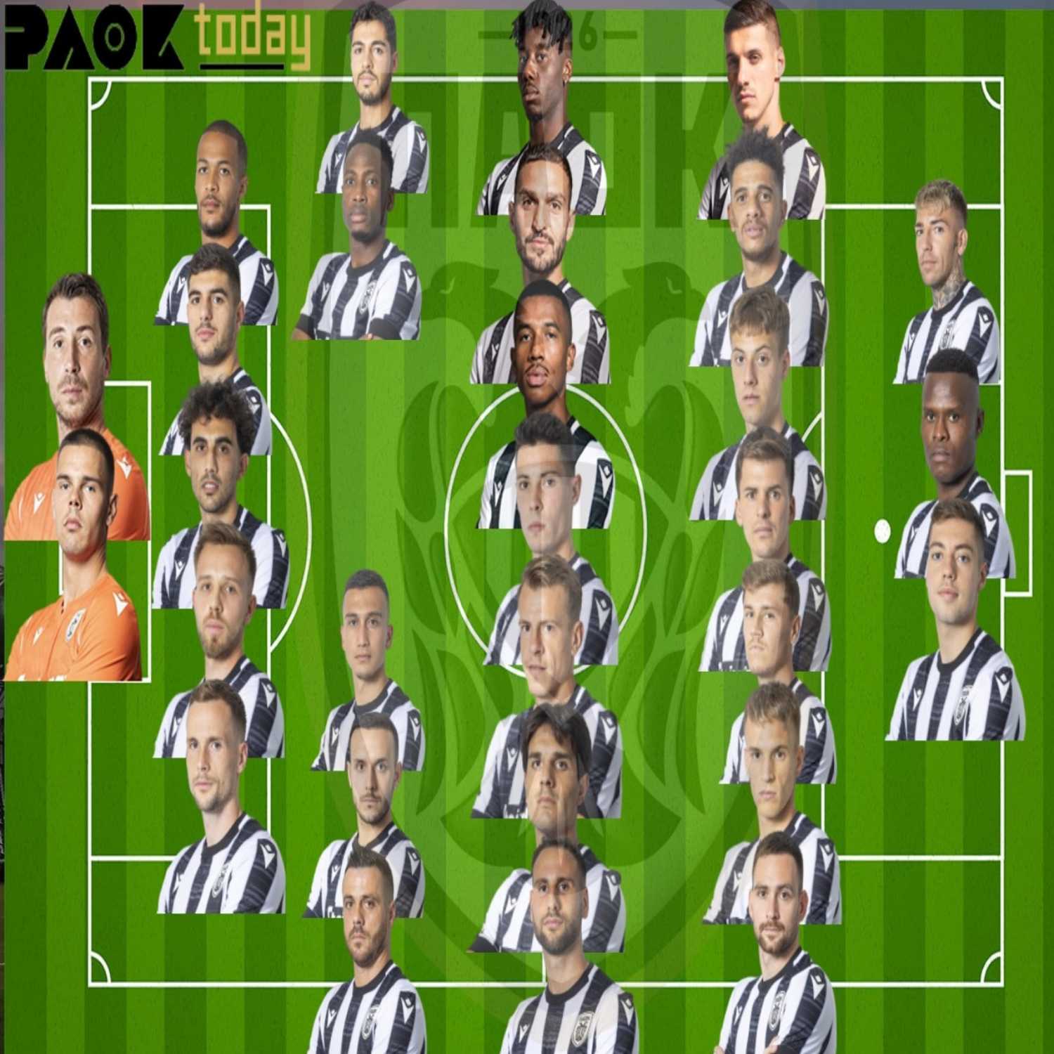 PAOK Today Live: Μεταγραφές τέλος για τον ΠΑΟΚ ήρθε η ώρα της αξιολόγησης του ρόστερ episode artwork