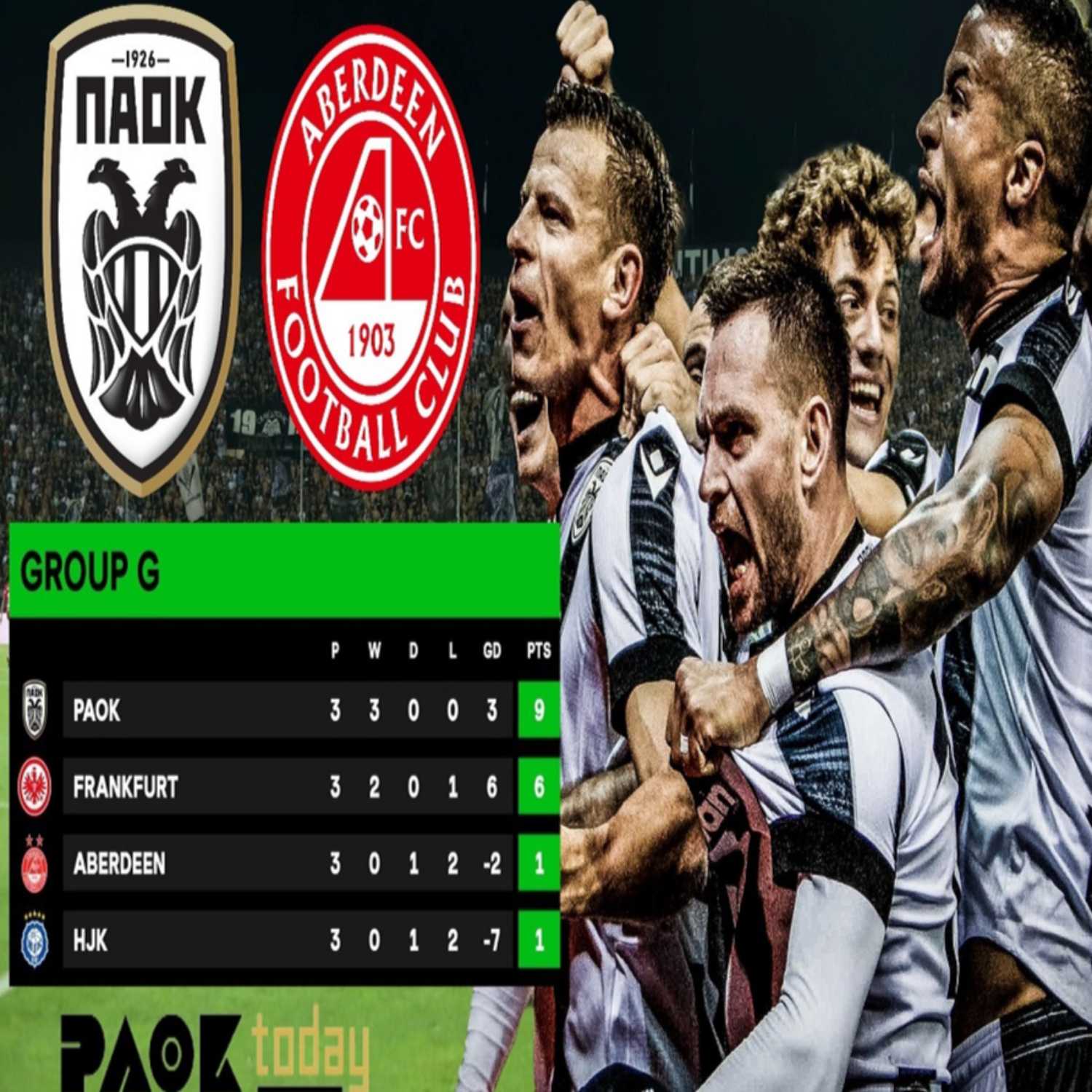 PAOK Today Live ΠΑΟΚ - Αμπερντίν για το απόλυτο στο Conference League και ο Ιβάν Σαββίδης ξανά εδώ! episode artwork