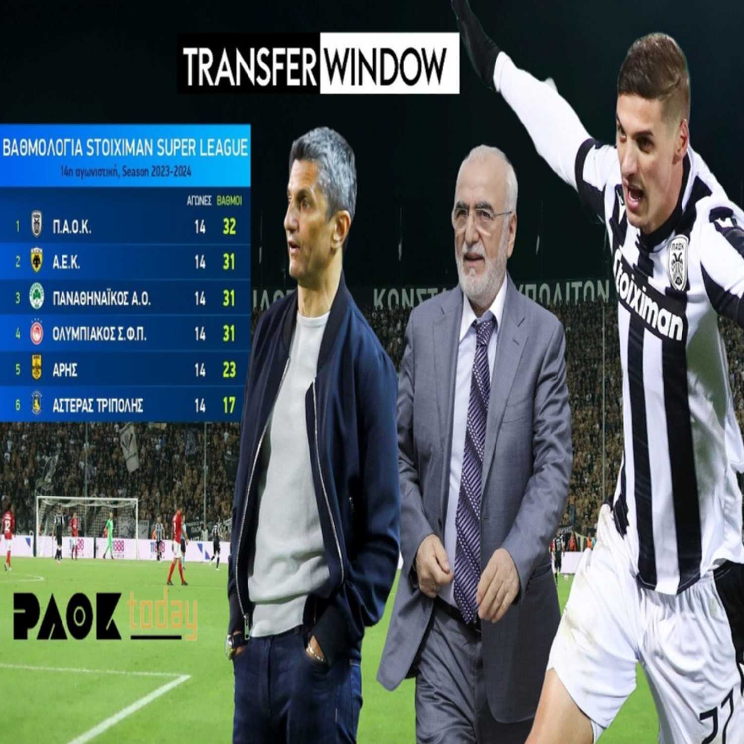 PAOK Today Live: Ο ΠΑΟΚ στην κορυφή Οι μεταγραφές για τίτλο και οι φήμες για αθλητικό διευθυντή episode artwork