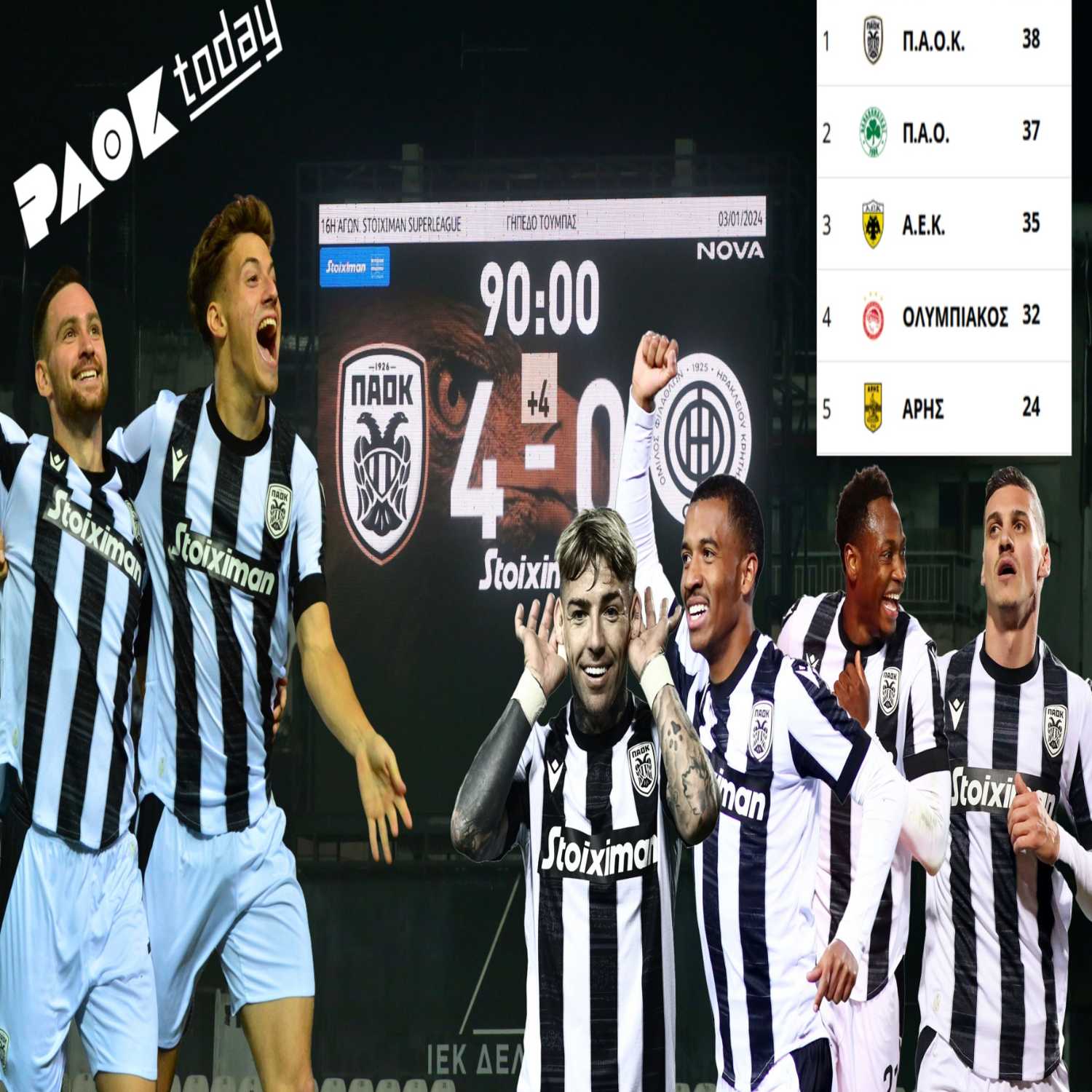 PAOK Today Live Η μεταγραφή μπακ - Τι συμβαίνει με τραυματισμό Ζίβκοβιτς κ Κωνσταντέλια - Μπράιτον episode artwork